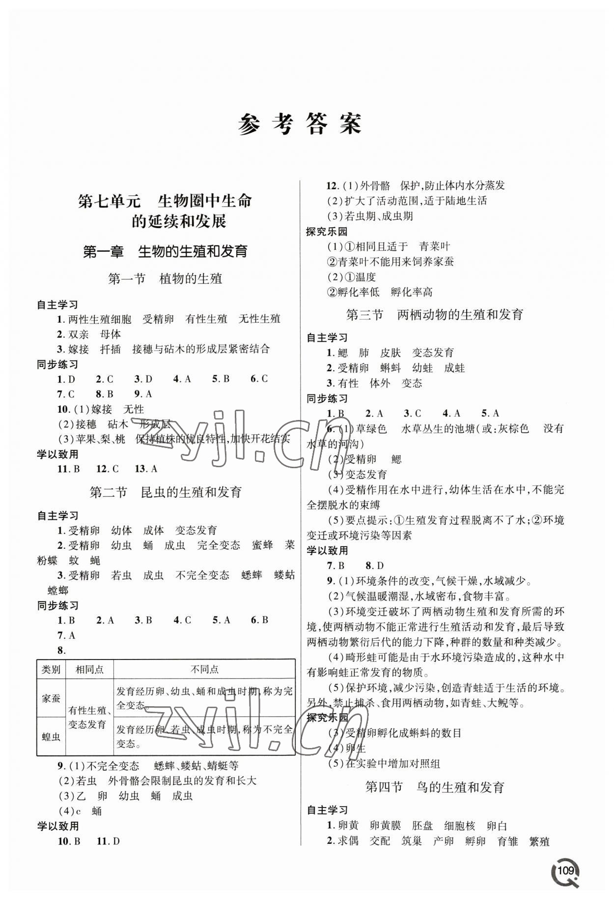 2023年同步練習(xí)冊(cè)青島出版社八年級(jí)生物下冊(cè)人教版 第1頁(yè)