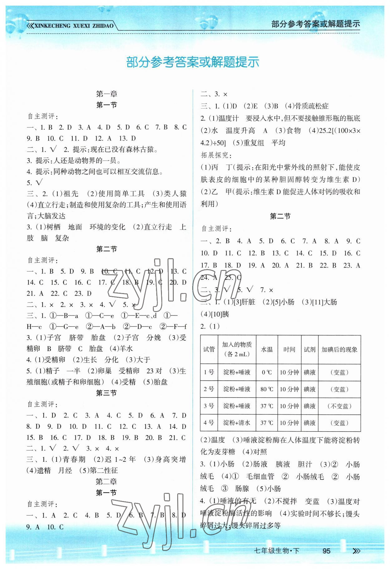 2023年新課程學(xué)習(xí)指導(dǎo)南方出版社七年級生物下冊人教版 第1頁