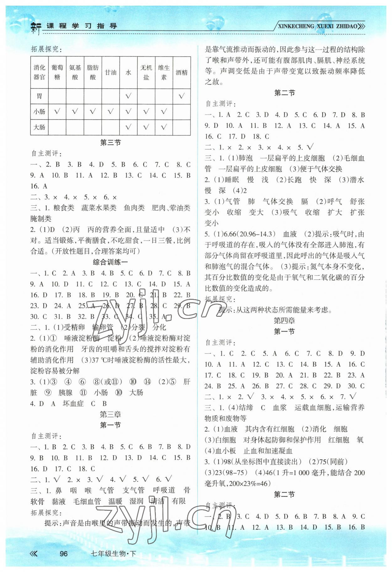 2023年新課程學(xué)習(xí)指導(dǎo)南方出版社七年級生物下冊人教版 第2頁