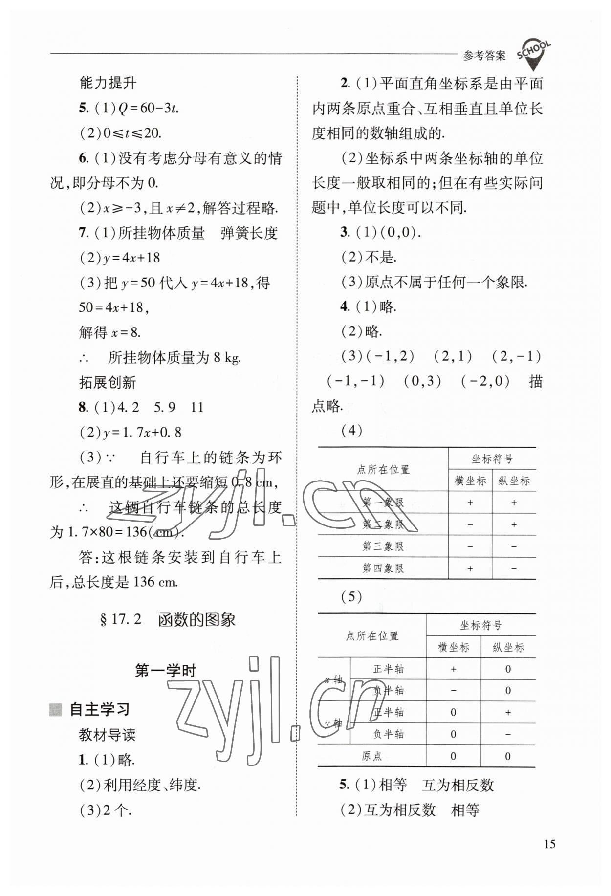 2023年新课程问题解决导学方案八年级数学下册华师大版 参考答案第15页