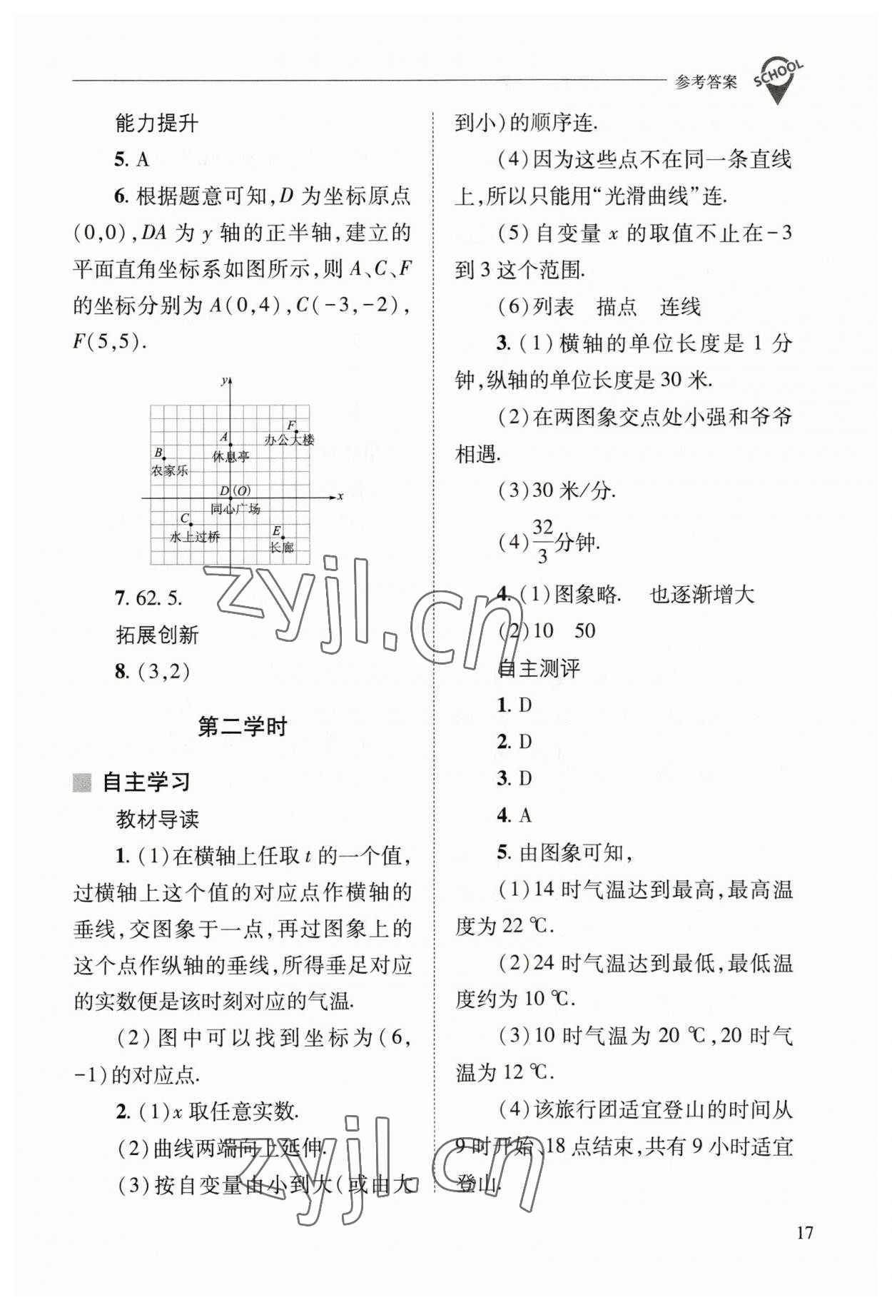 2023年新課程問(wèn)題解決導(dǎo)學(xué)方案八年級(jí)數(shù)學(xué)下冊(cè)華師大版 參考答案第17頁(yè)