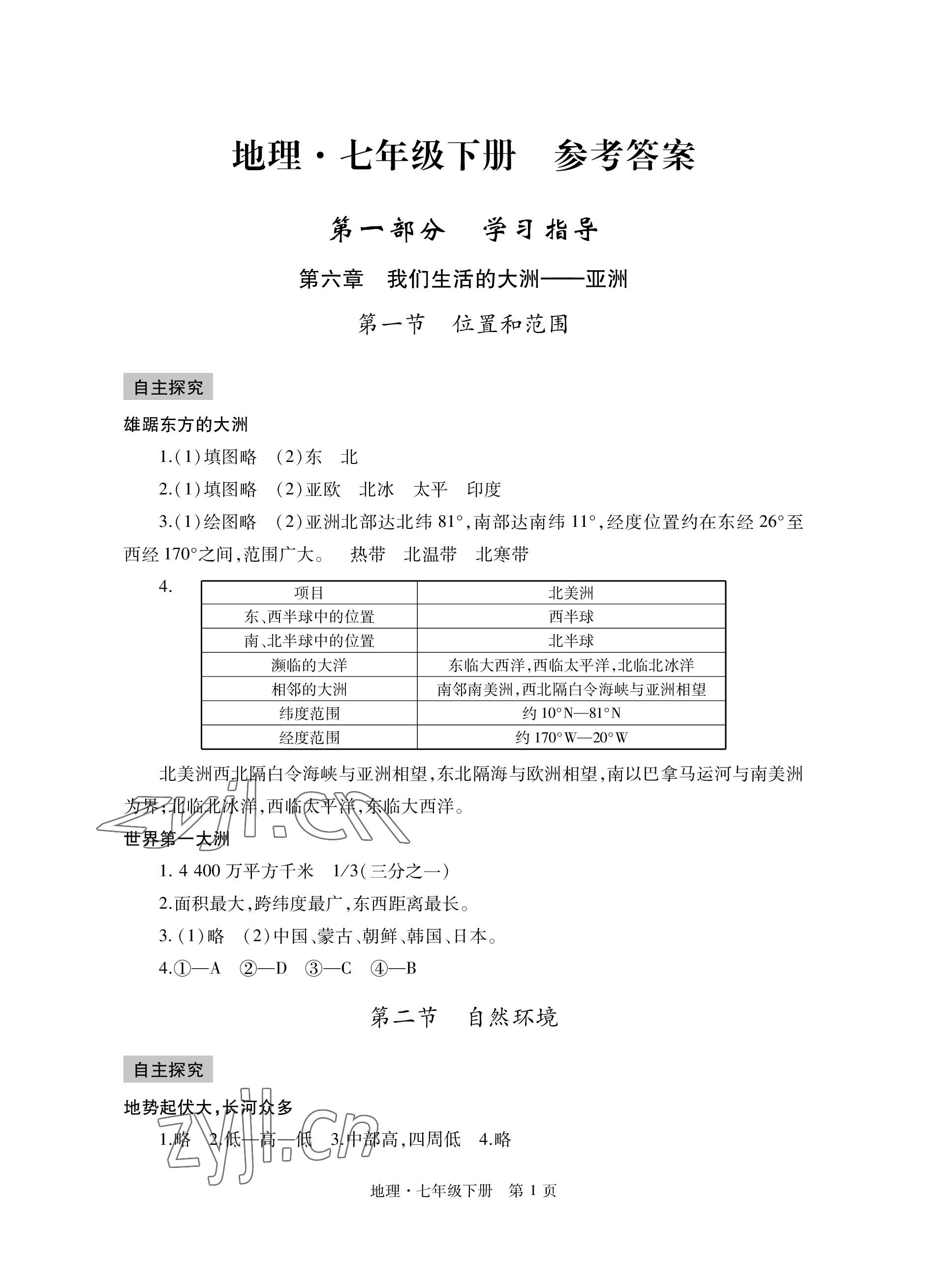 2023年自主學(xué)習(xí)指導(dǎo)課程與測(cè)試七年級(jí)地理下冊(cè)人教版 參考答案第1頁(yè)