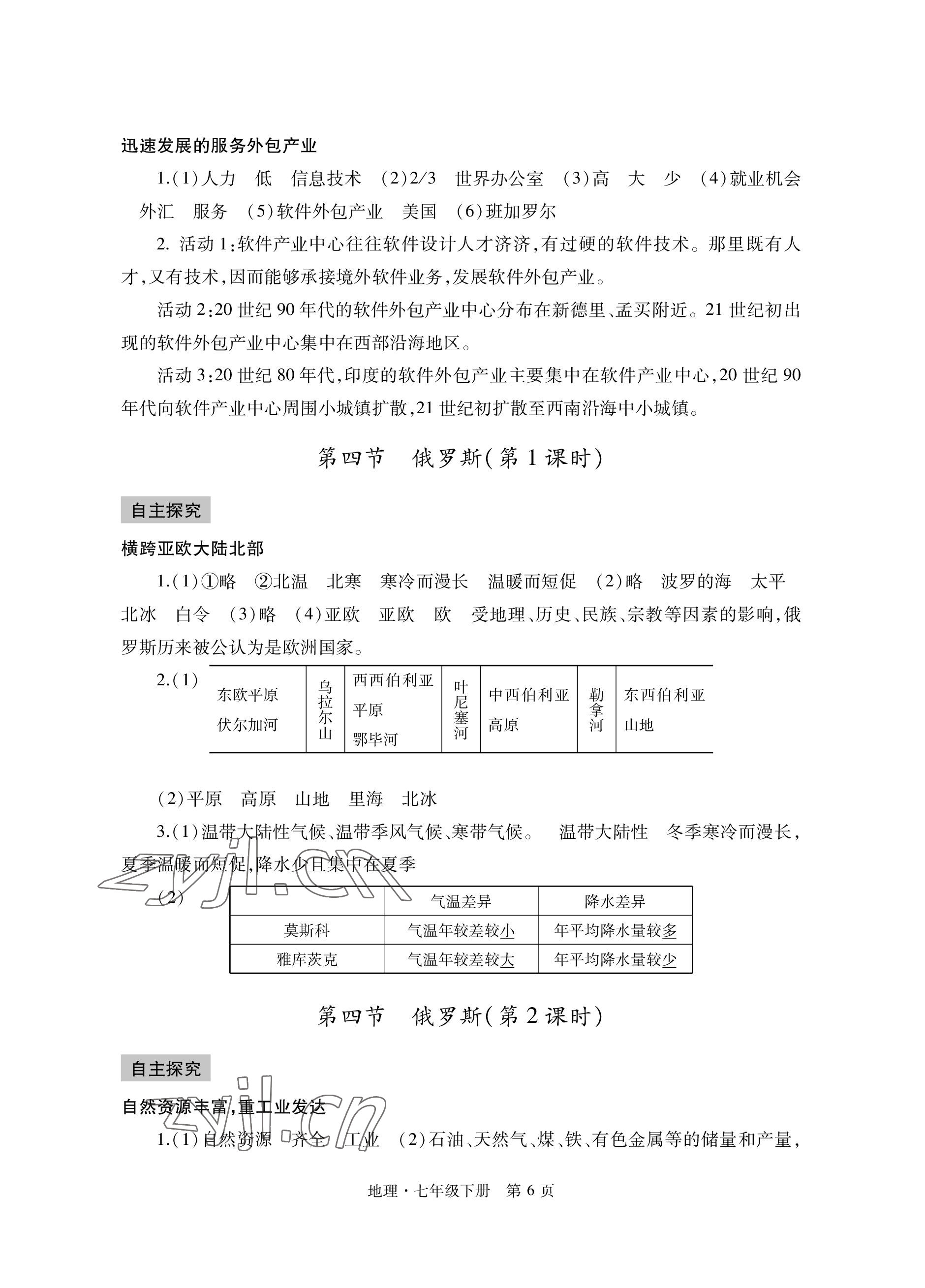 2023年自主學(xué)習(xí)指導(dǎo)課程與測試七年級地理下冊人教版 參考答案第6頁