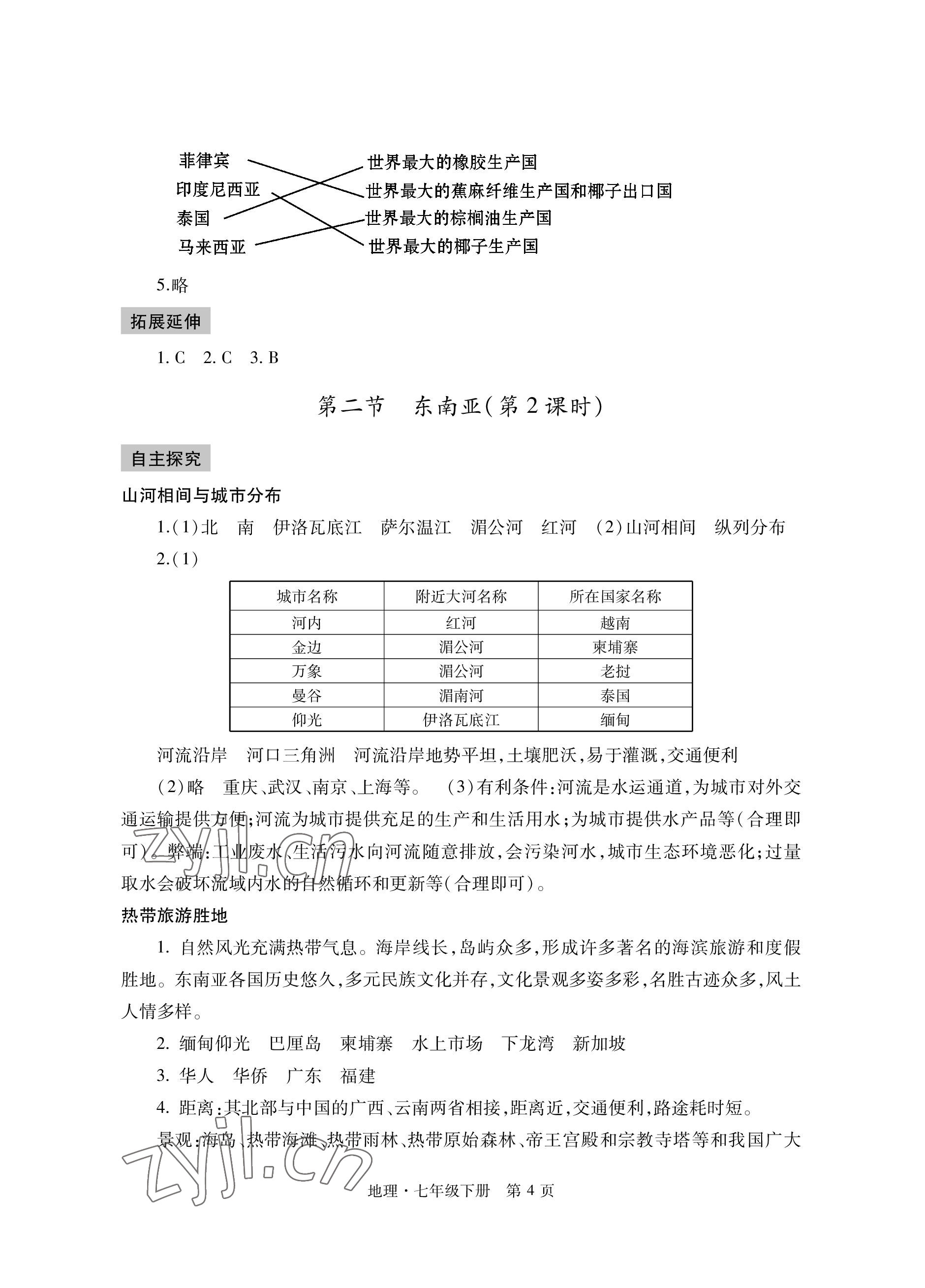 2023年自主學習指導課程與測試七年級地理下冊人教版 參考答案第4頁