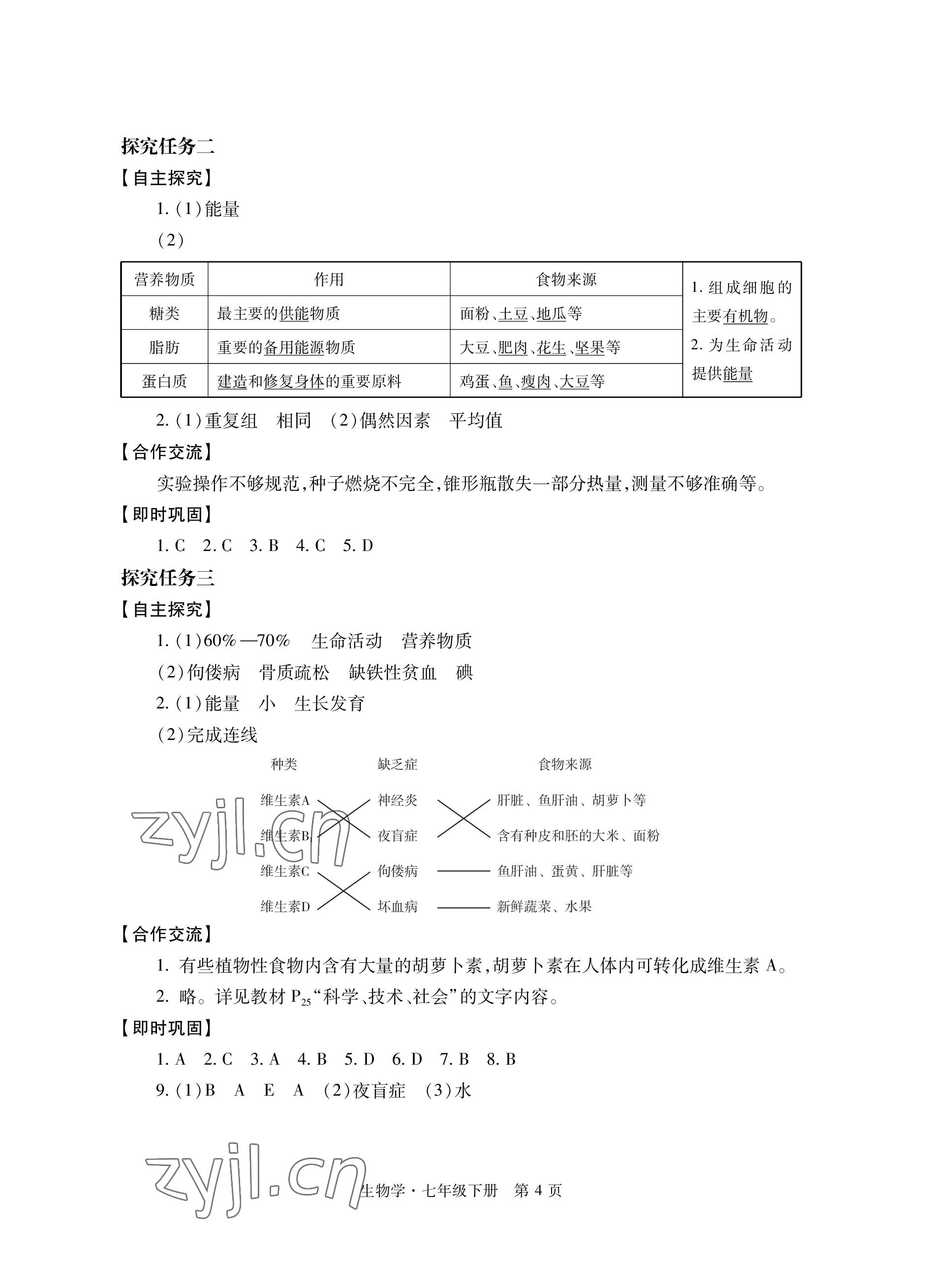 2023年自主學(xué)習(xí)指導(dǎo)課程與測試七年級生物下冊人教版 參考答案第4頁