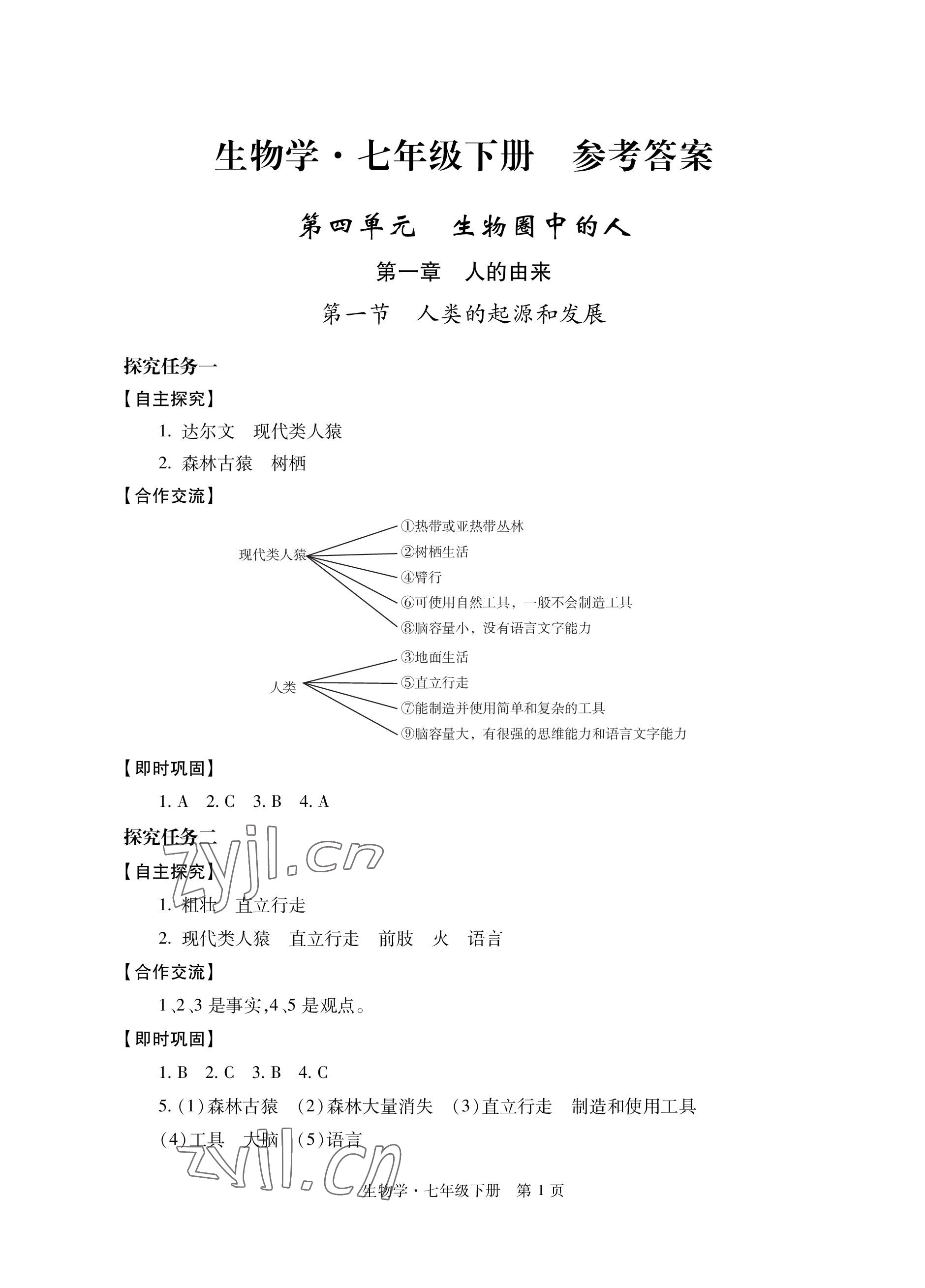 2023年自主學(xué)習(xí)指導(dǎo)課程與測(cè)試七年級(jí)生物下冊(cè)人教版 參考答案第1頁(yè)