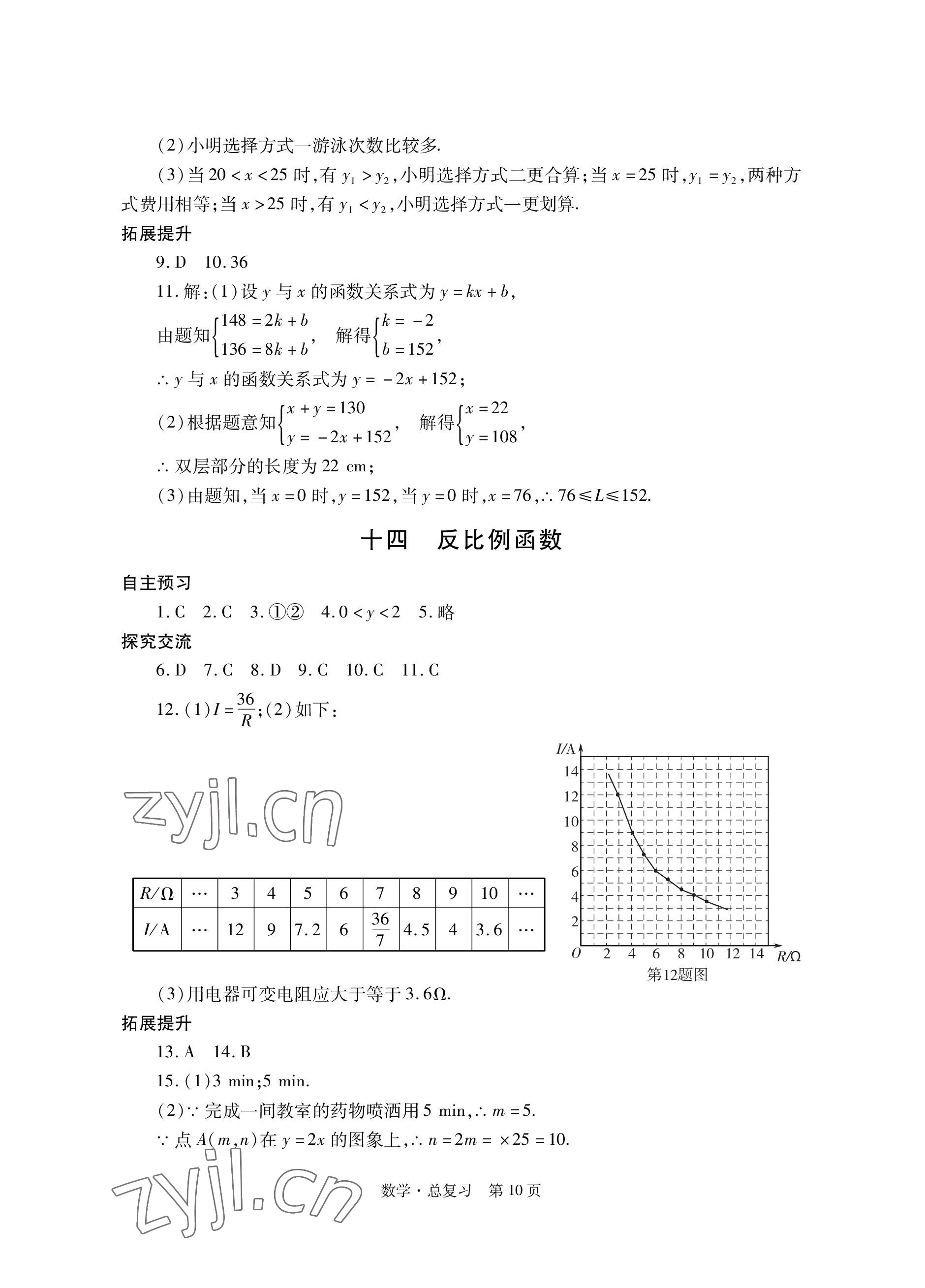 2023年自主學(xué)習(xí)指導(dǎo)課程總復(fù)習(xí)數(shù)學(xué) 參考答案第10頁