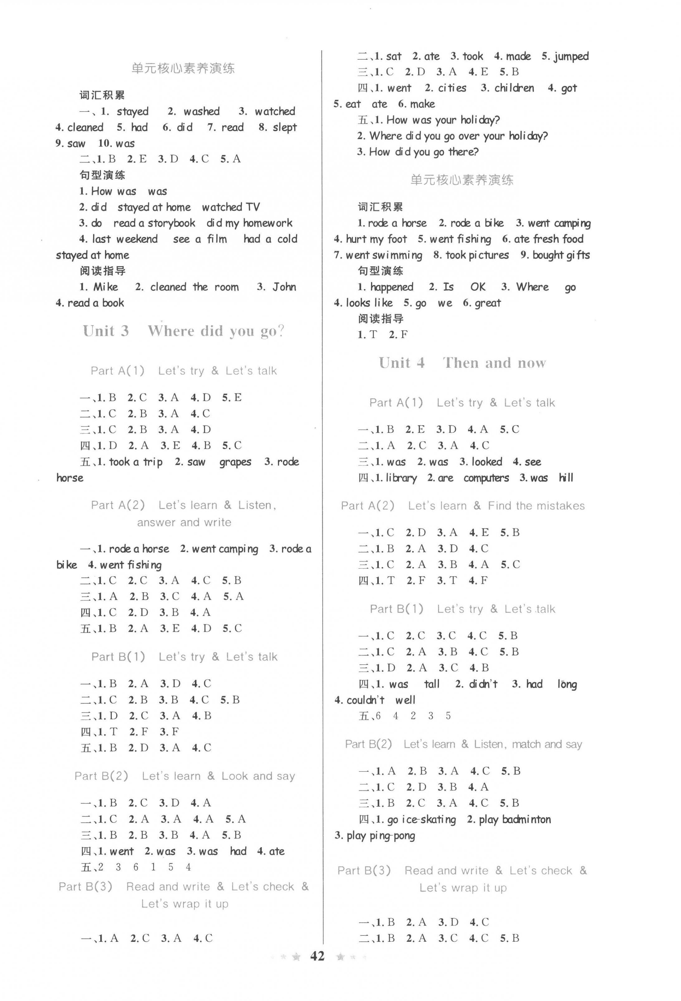 2023年同步測(cè)控全優(yōu)設(shè)計(jì)六年級(jí)英語(yǔ)下冊(cè)人教版 第2頁(yè)