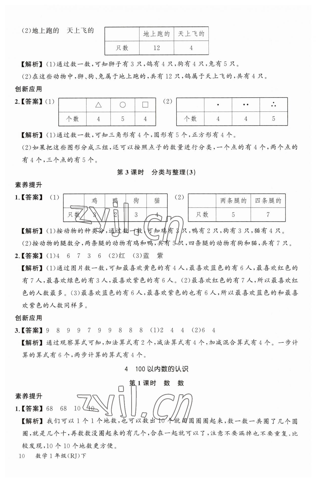 2023年素養(yǎng)天天練一年級數(shù)學(xué)下冊人教版 參考答案第10頁