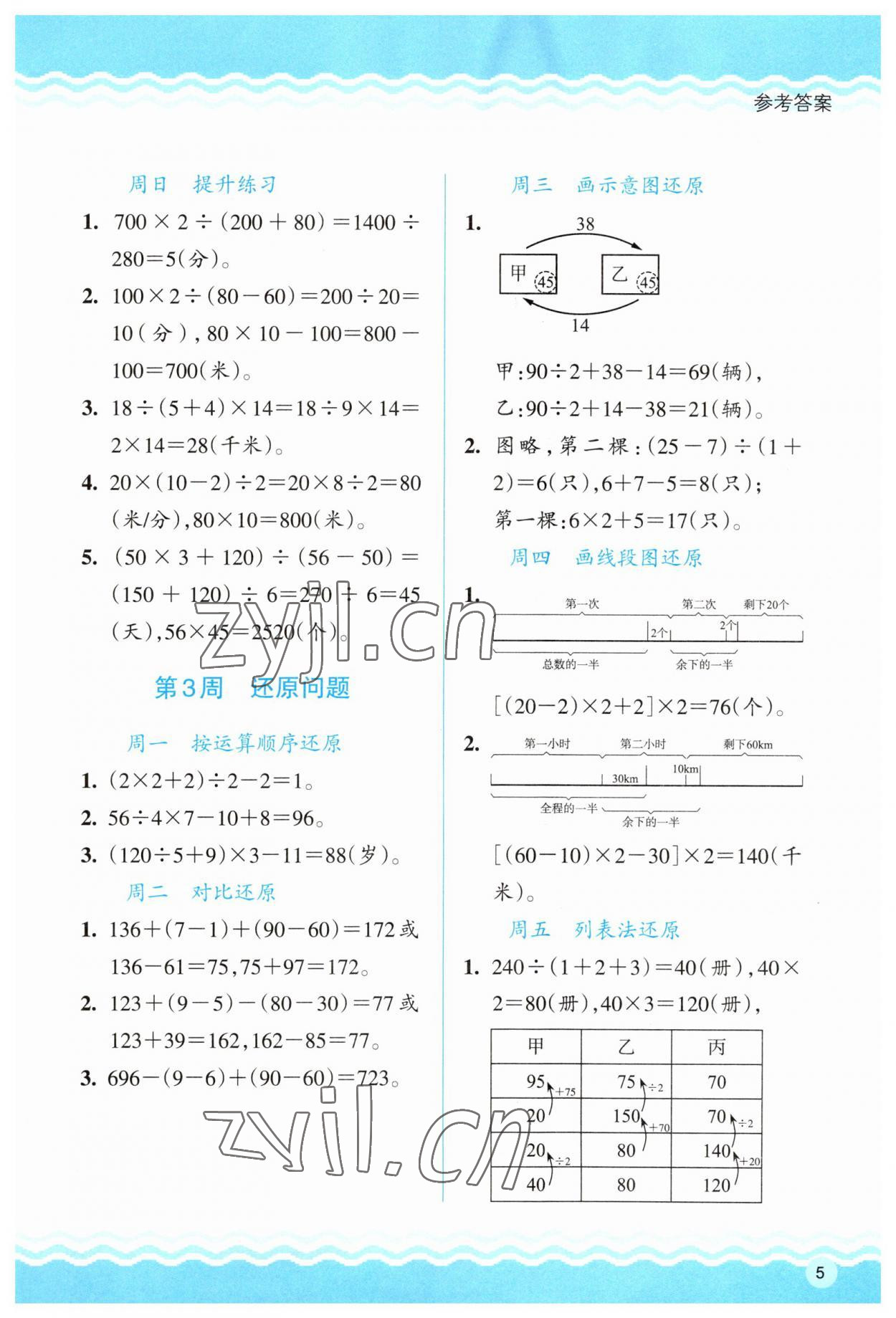 2023年思維拓展訓(xùn)練四年級數(shù)學(xué)下冊人教版 參考答案第5頁