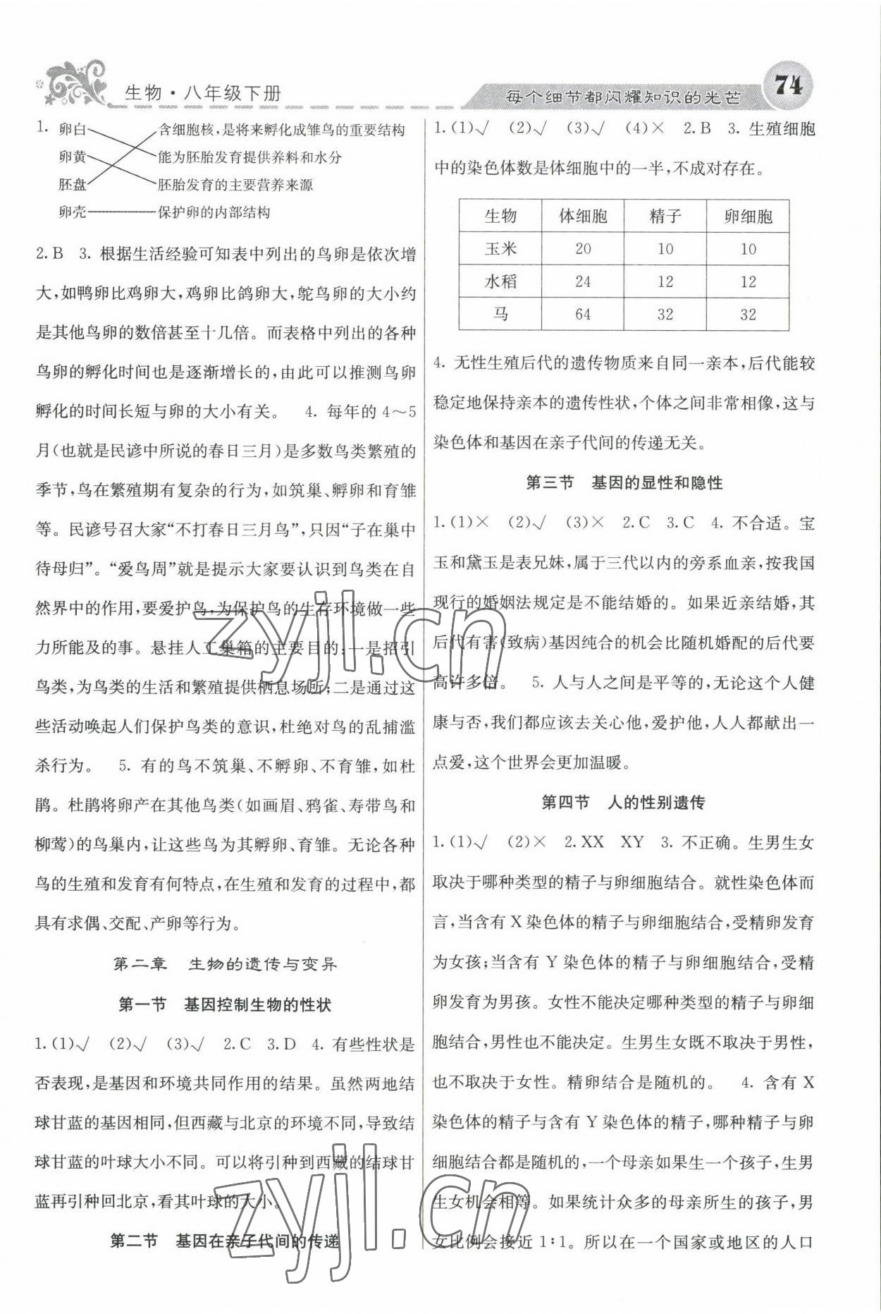 2023年課堂點(diǎn)睛八年級(jí)生物下冊(cè)人教版 參考答案第2頁(yè)