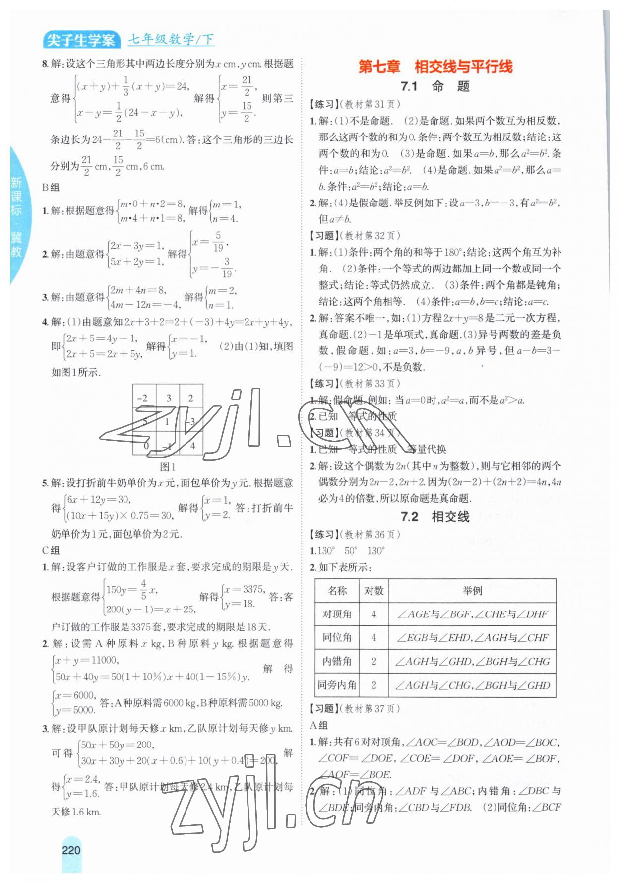 2023年教材課本七年級(jí)數(shù)學(xué)下冊(cè)冀教版 參考答案第5頁