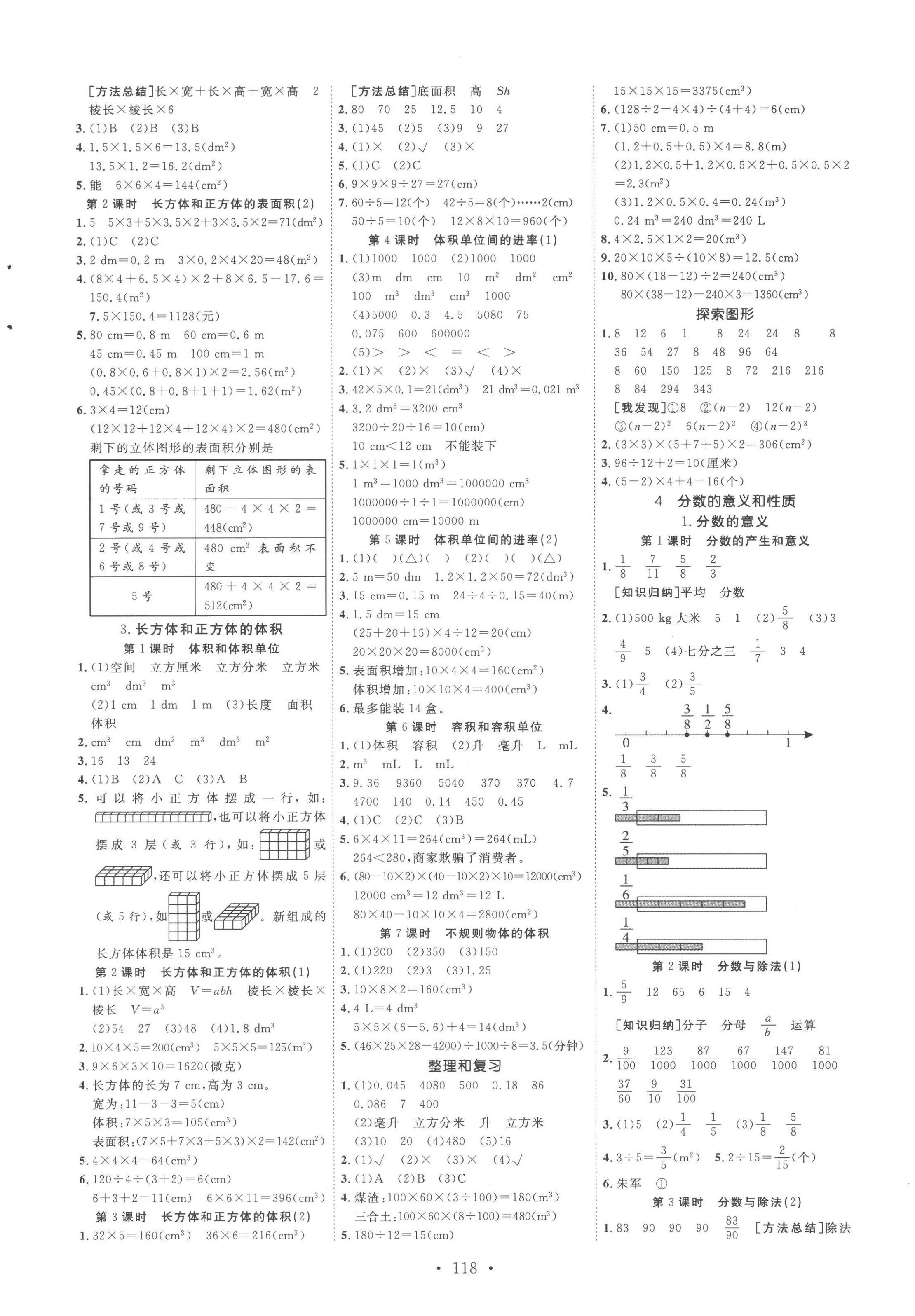 2023年天天好練習(xí)五年級數(shù)學(xué)下冊人教版 第2頁