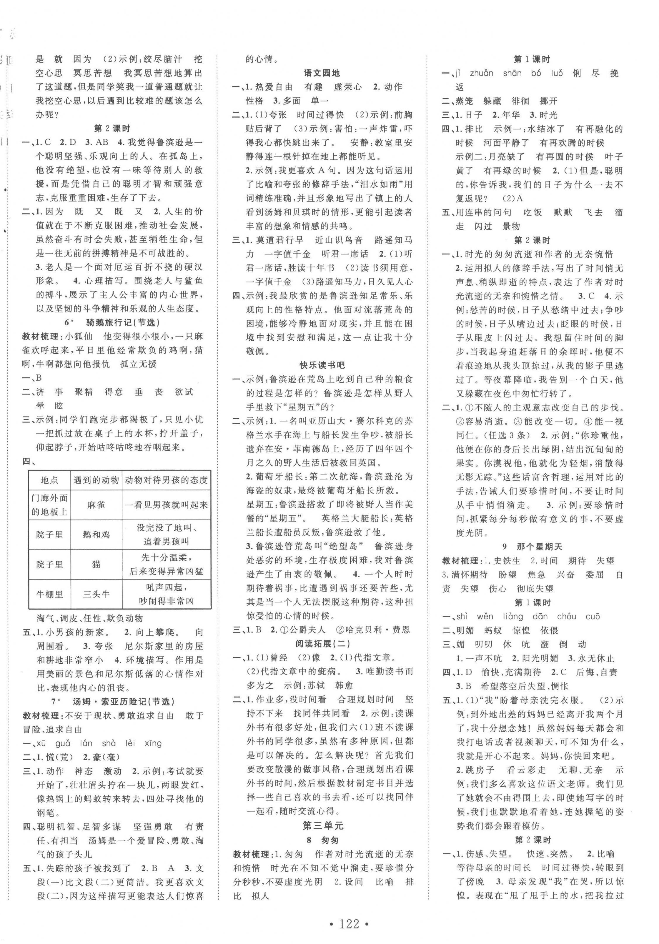 2023年天天好練習(xí)六年級(jí)語(yǔ)文下冊(cè)人教版 第2頁(yè)