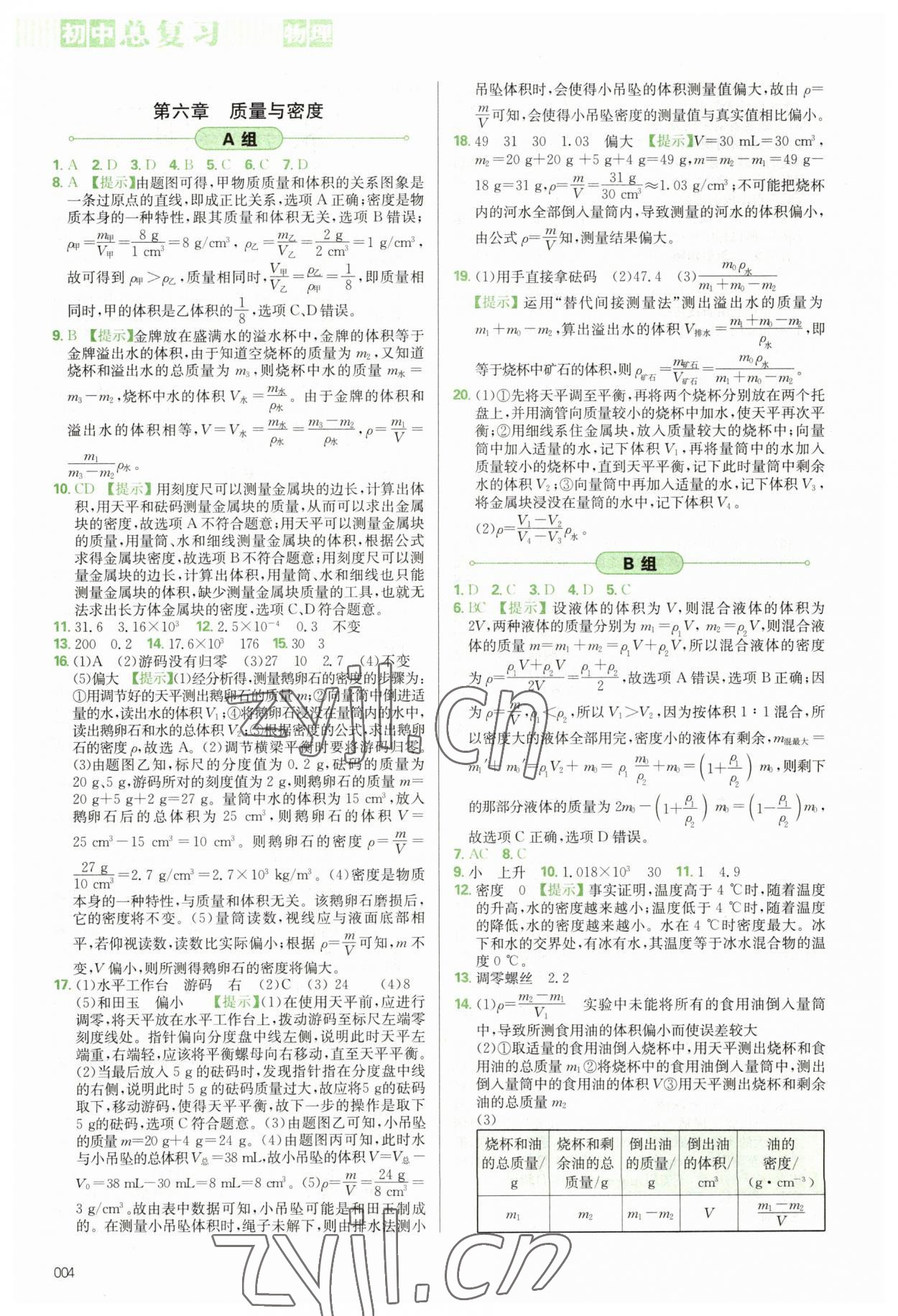 2023年學(xué)習(xí)質(zhì)量監(jiān)測初中總復(fù)習(xí)物理中考 第4頁