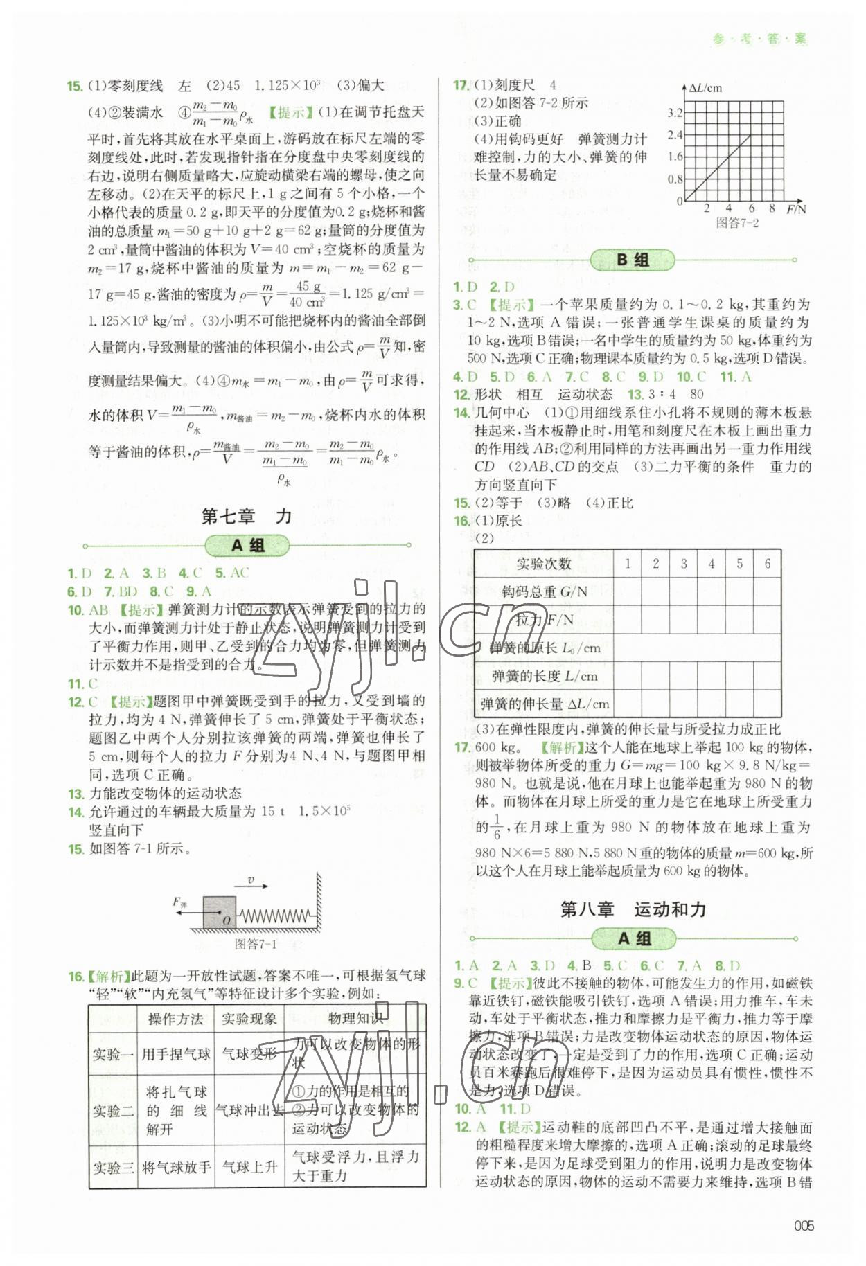 2023年學習質(zhì)量監(jiān)測初中總復習物理中考 第5頁