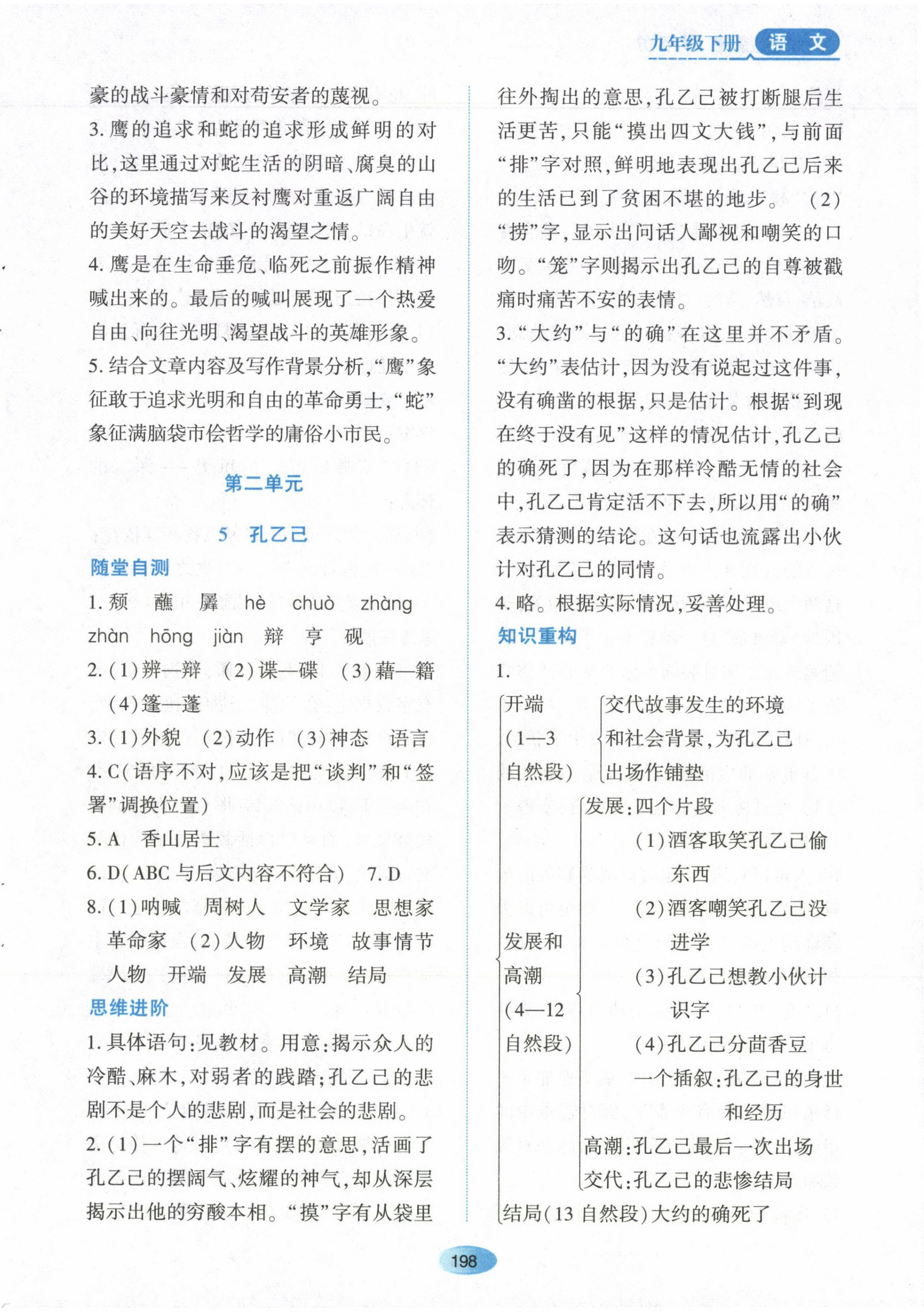 2023年資源與評(píng)價(jià)黑龍江教育出版社九年級(jí)語(yǔ)文下冊(cè)人教版 第8頁(yè)