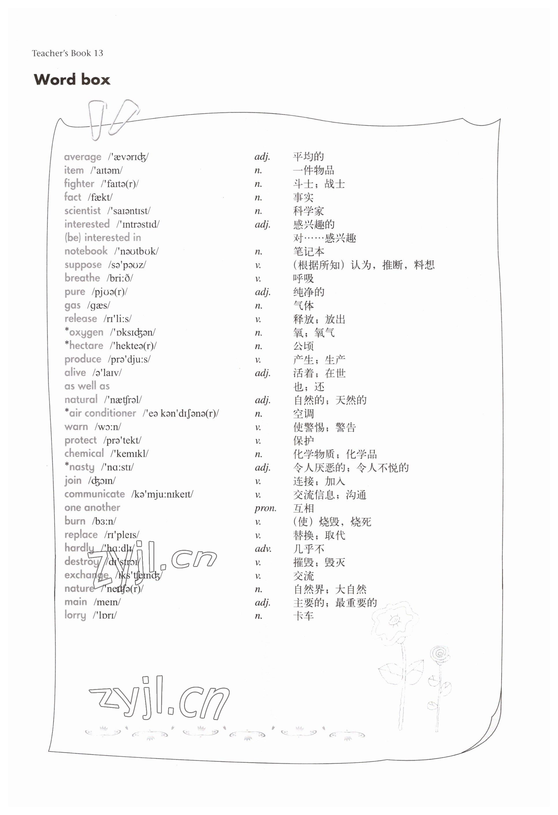 2023年教材課本八年級英語第二學期滬教版54制 參考答案第25頁