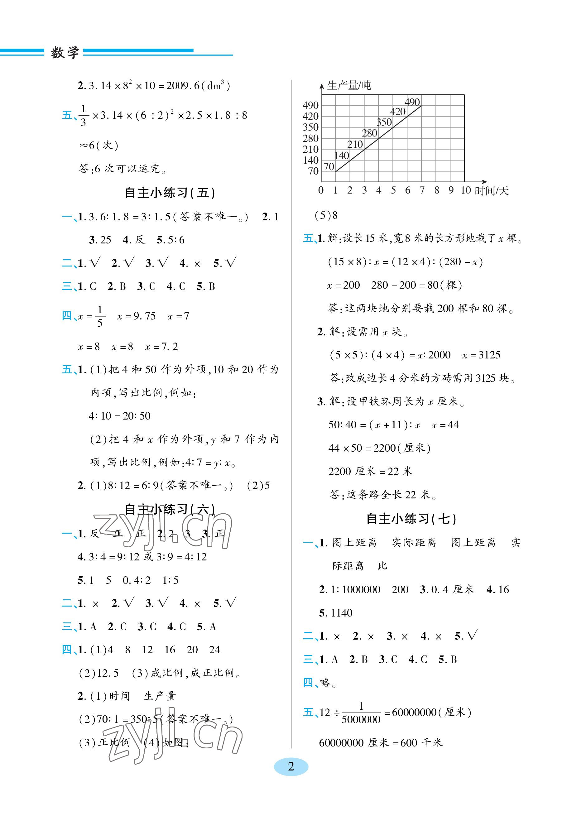 2023年新課堂學(xué)習(xí)與探究六年級(jí)數(shù)學(xué)下冊(cè)青島版 參考答案第2頁(yè)