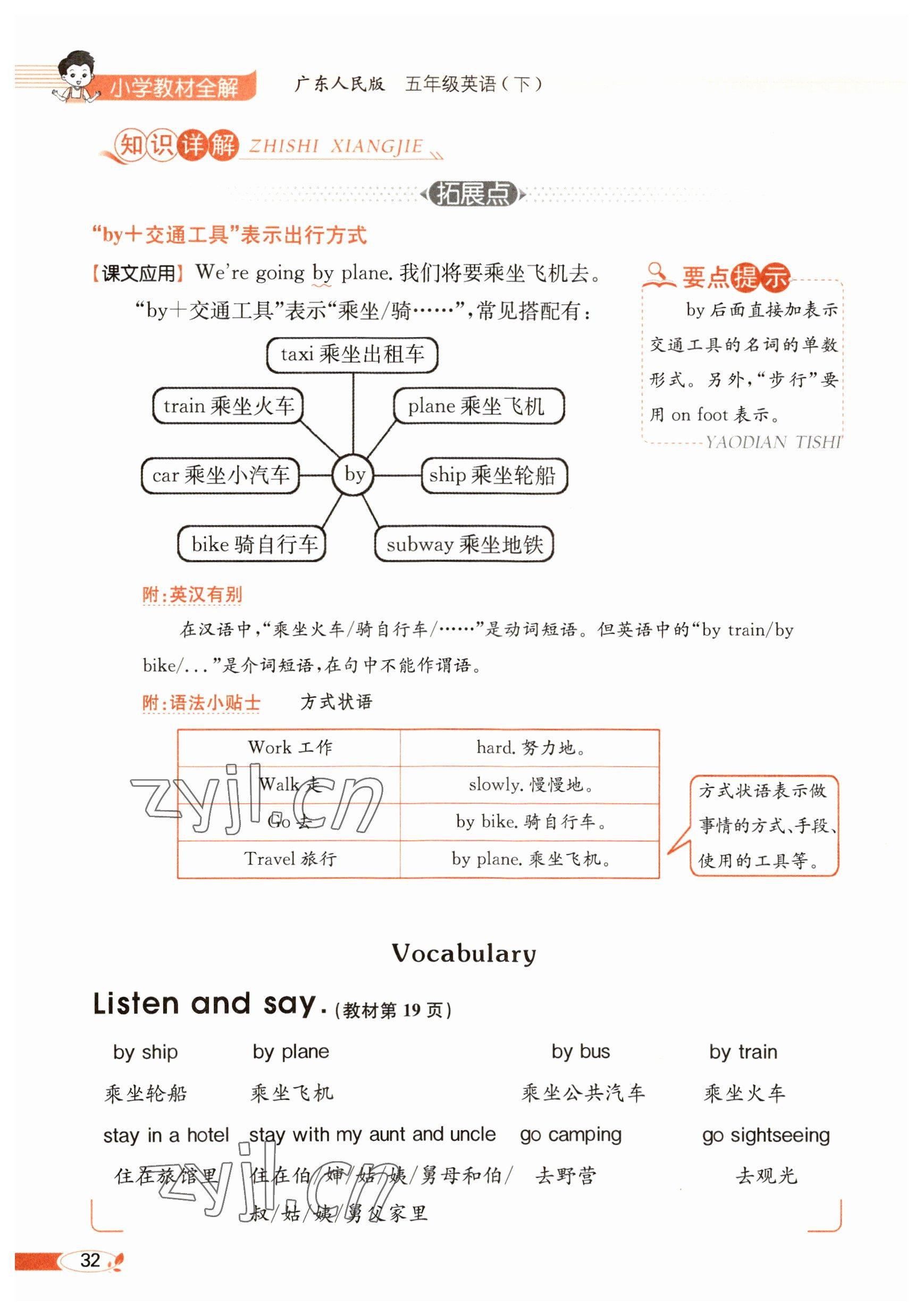 2023年教材課本五年級英語下冊粵人版 參考答案第32頁