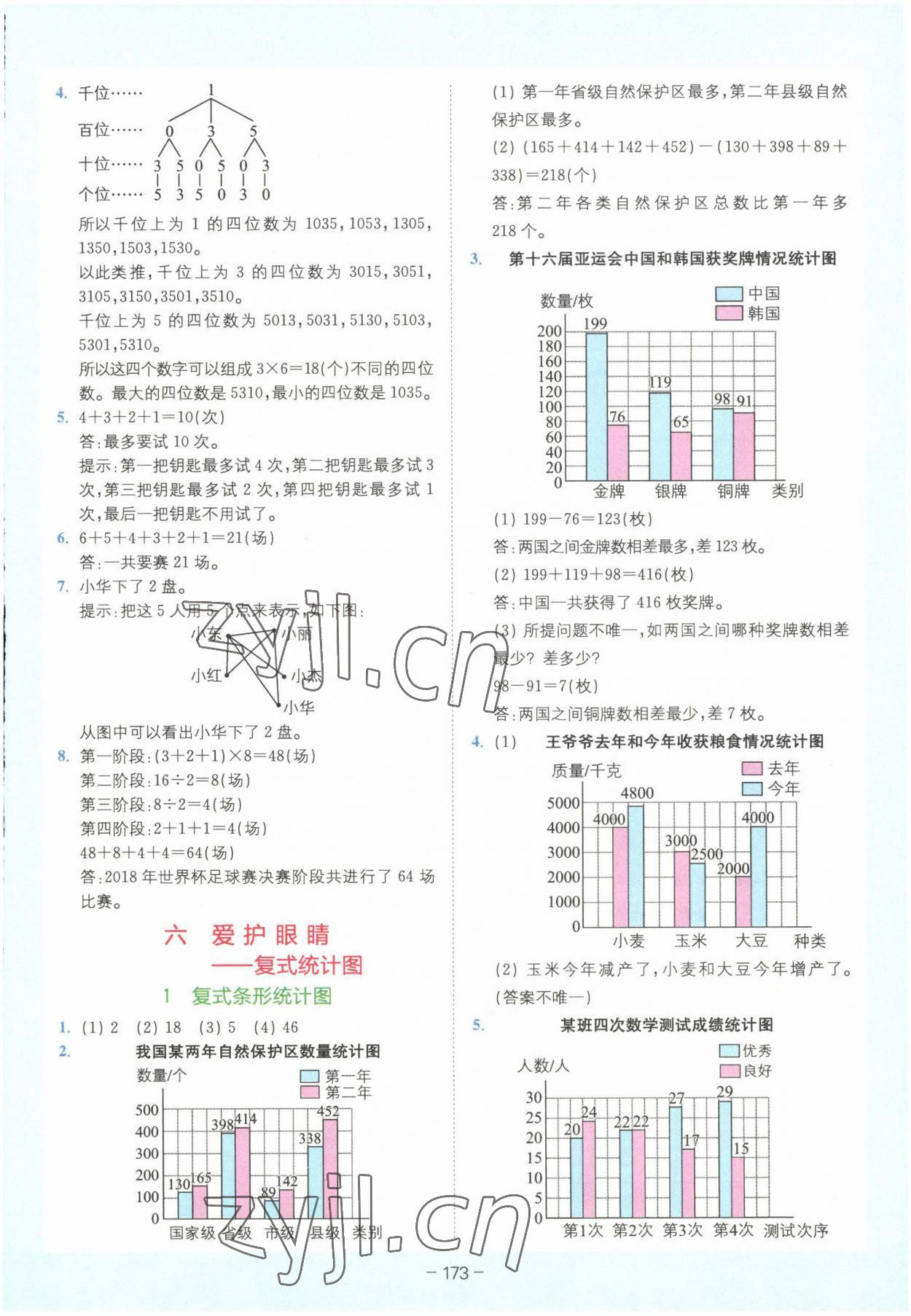 2023年全易通五年級(jí)數(shù)學(xué)下冊(cè)青島版 第7頁