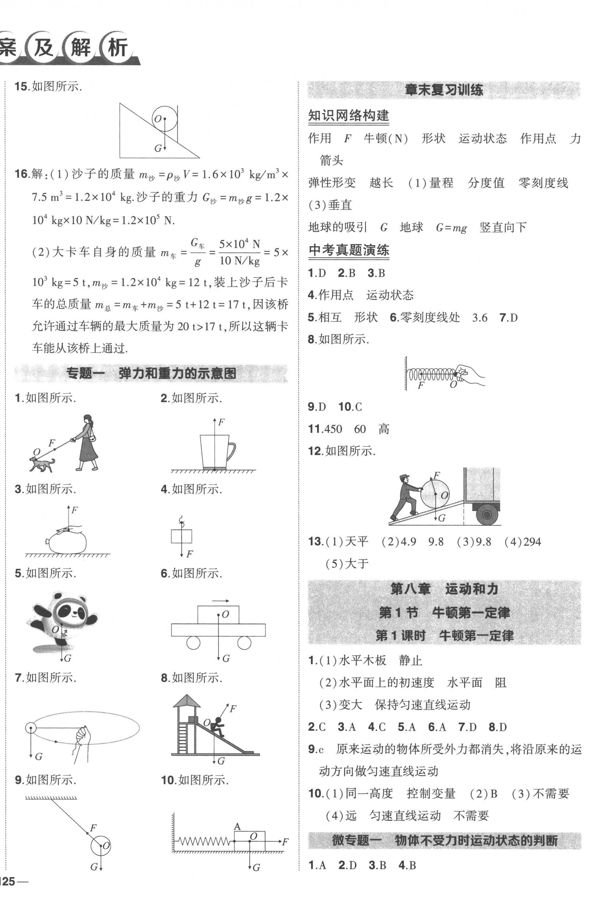 2023年?duì)钤刹怕穭?chuàng)優(yōu)作業(yè)八年級(jí)物理下冊(cè)人教版 第2頁(yè)