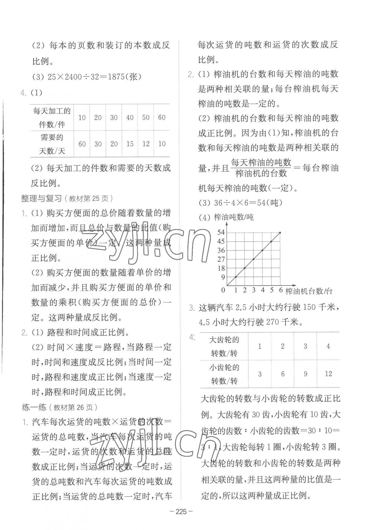 2023年教材课本六年级数学下册冀教版 参考答案第4页