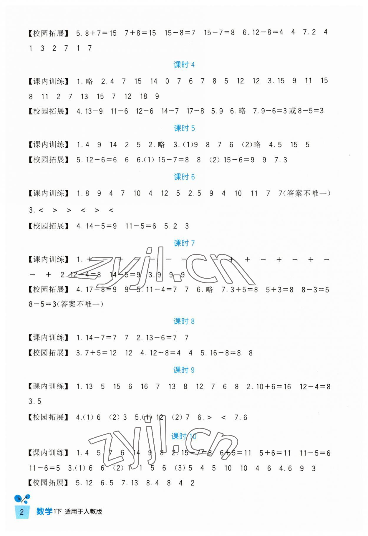 2023年小學生學習實踐園地一年級數(shù)學下冊人教版 第2頁