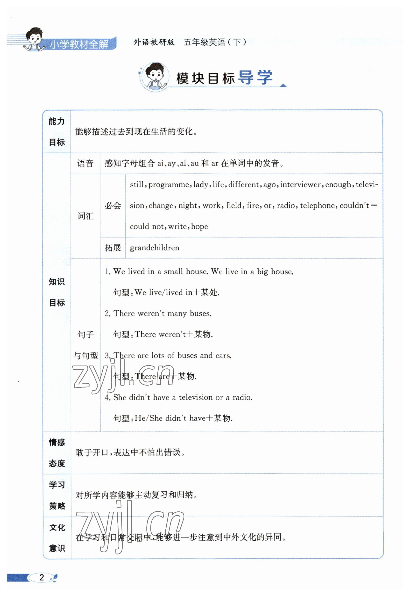 2023年教材課本五年級英語下冊外研版 參考答案第2頁