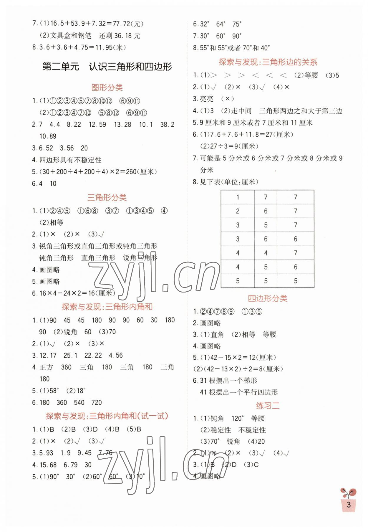 2023年小学生学习实践园地四年级数学下册北师大版 第3页