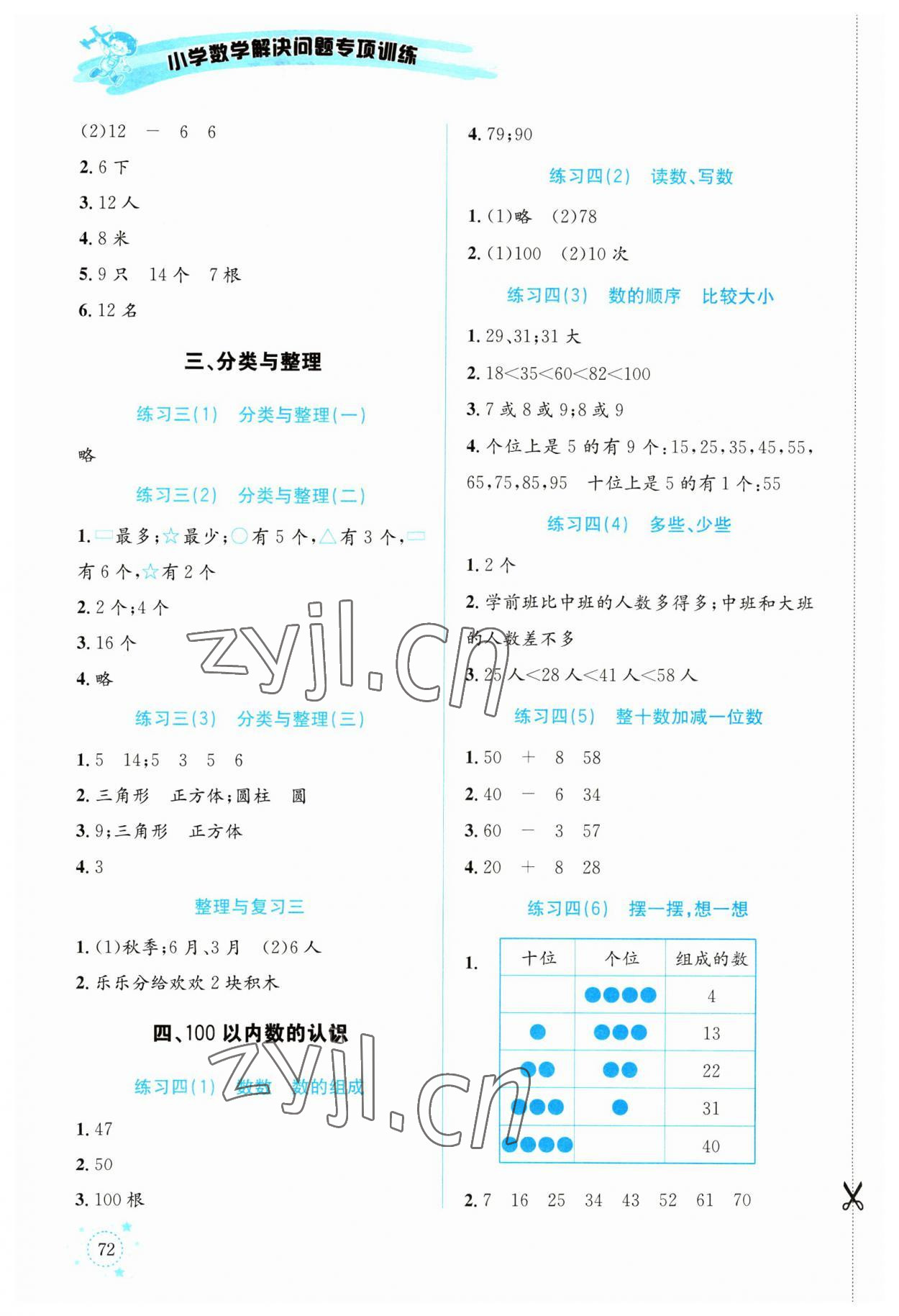 2023年解決問(wèn)題專項(xiàng)訓(xùn)練一年級(jí)數(shù)學(xué)下冊(cè)人教版 第2頁(yè)