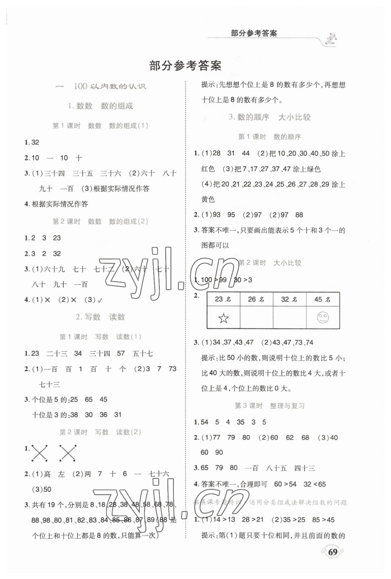 2023年解決問題思維能力訓練一年級數(shù)學下冊西師大版 第1頁