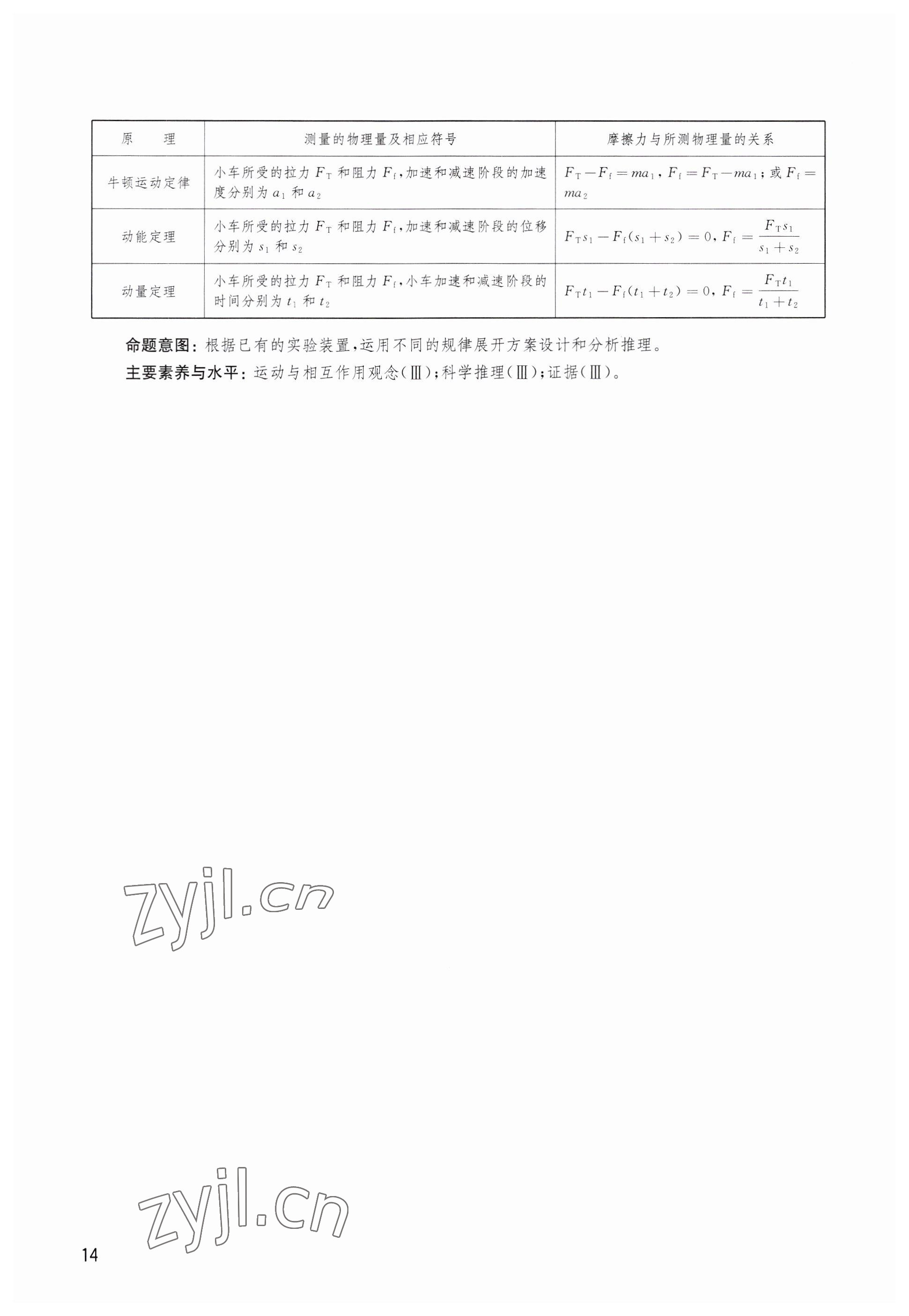 2023年教材課本高中物理選擇性必修第一冊滬教版 參考答案第14頁