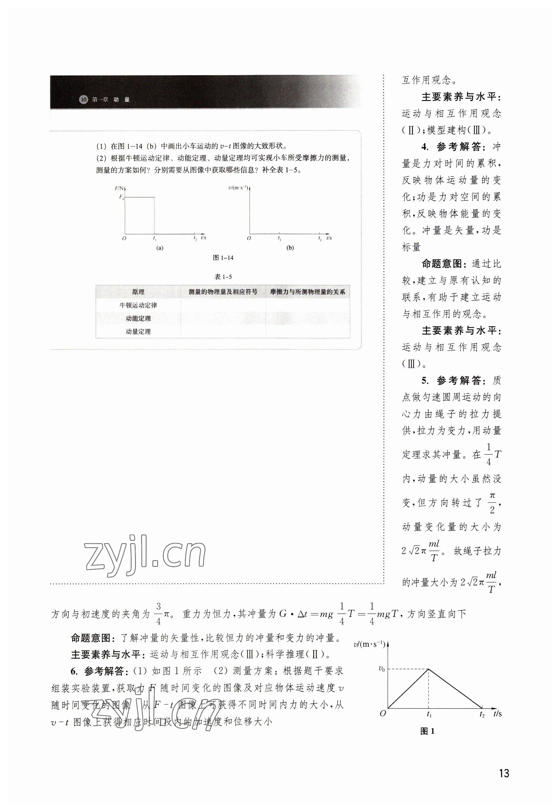 2023年教材課本高中物理選擇性必修第一冊(cè)滬教版 參考答案第13頁