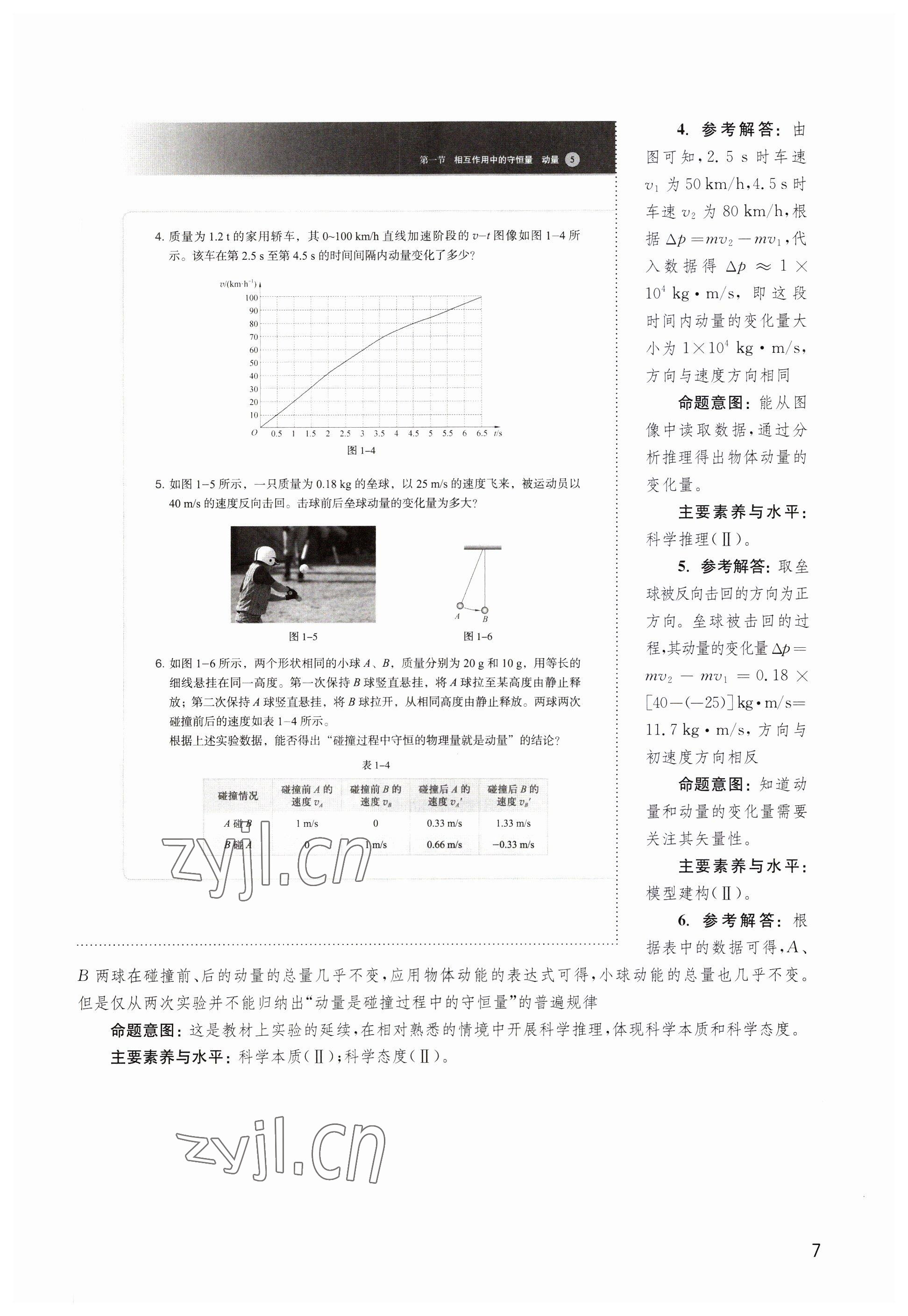 2023年教材課本高中物理選擇性必修第一冊(cè)滬教版 參考答案第7頁(yè)