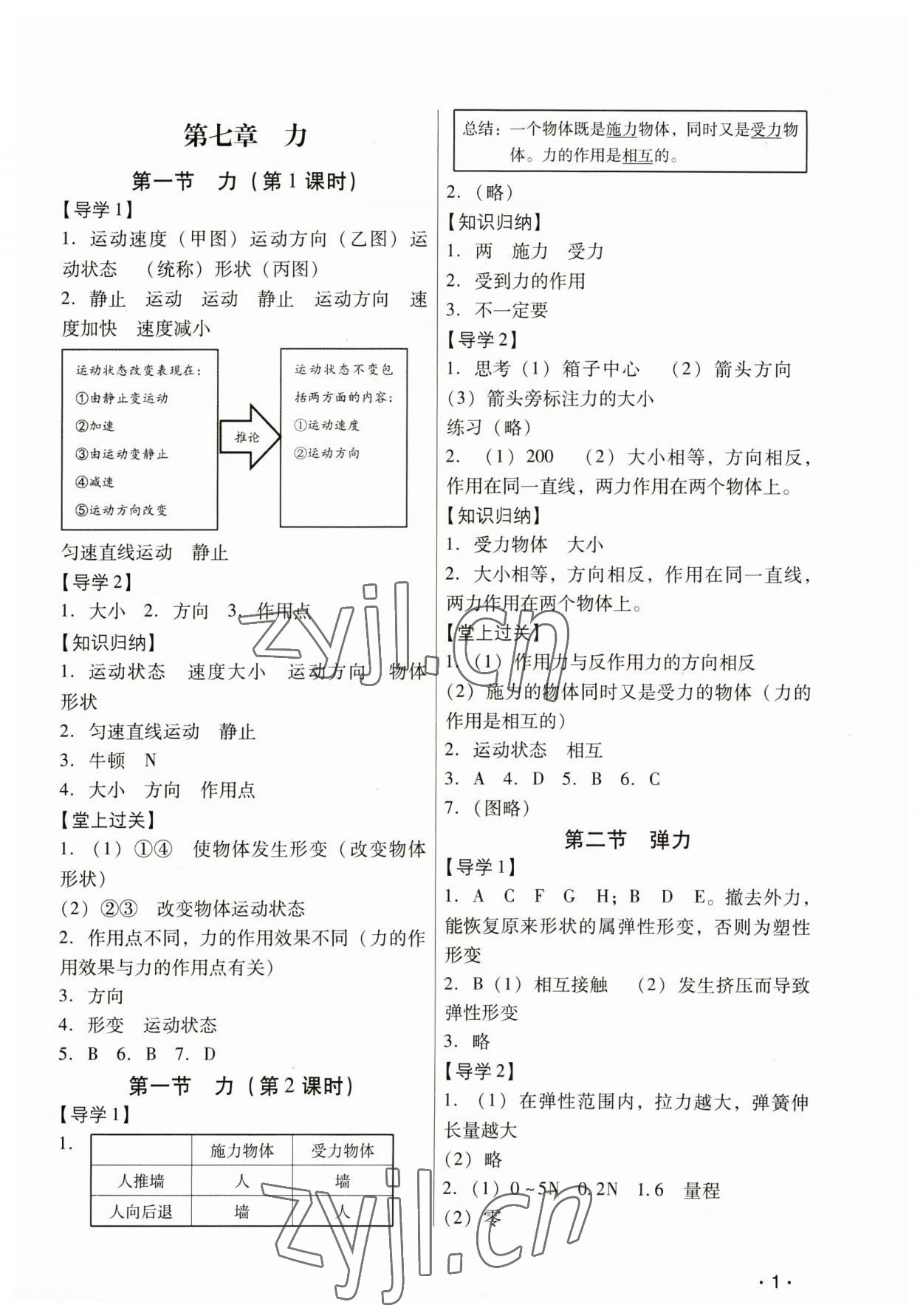 2023年经典导学八年级物理下册人教版 参考答案第1页