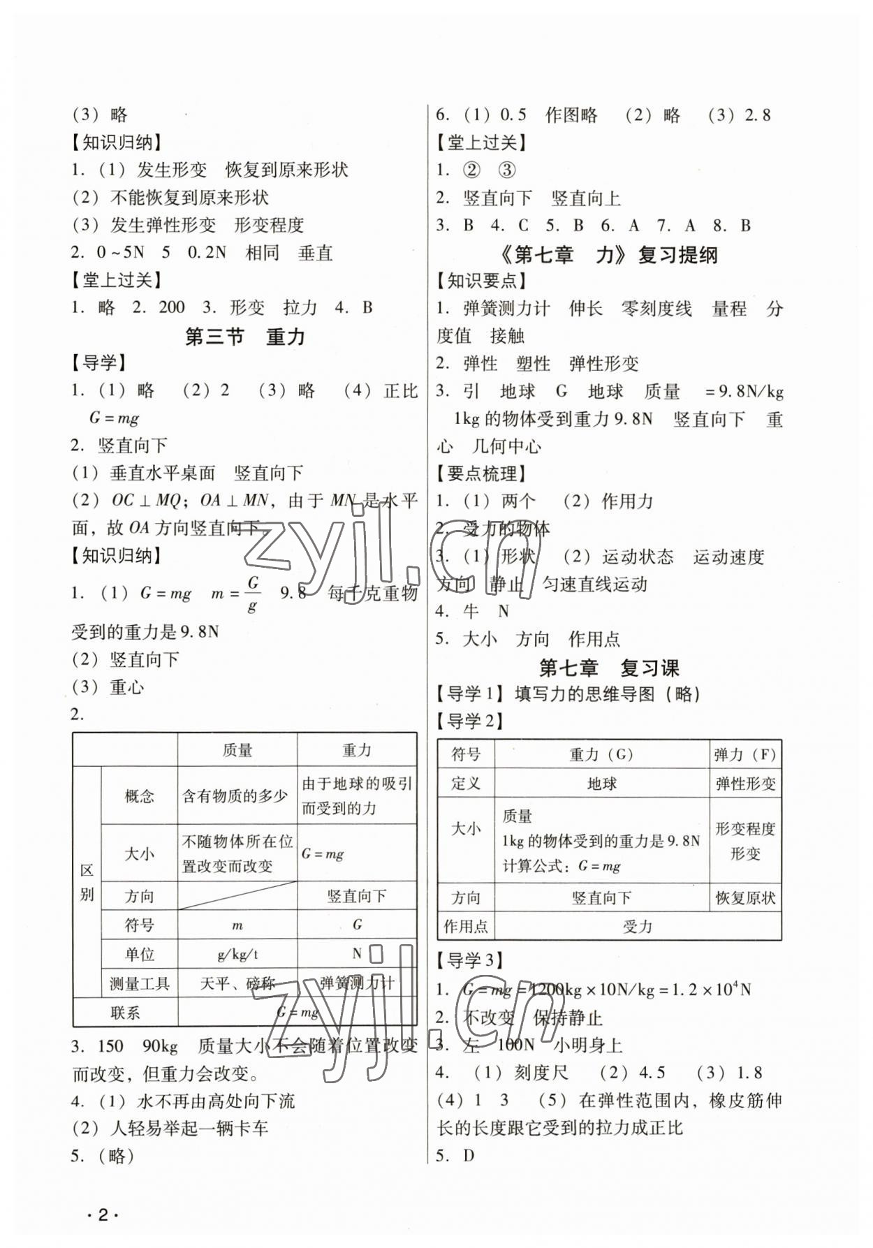 2023年经典导学八年级物理下册人教版 参考答案第2页