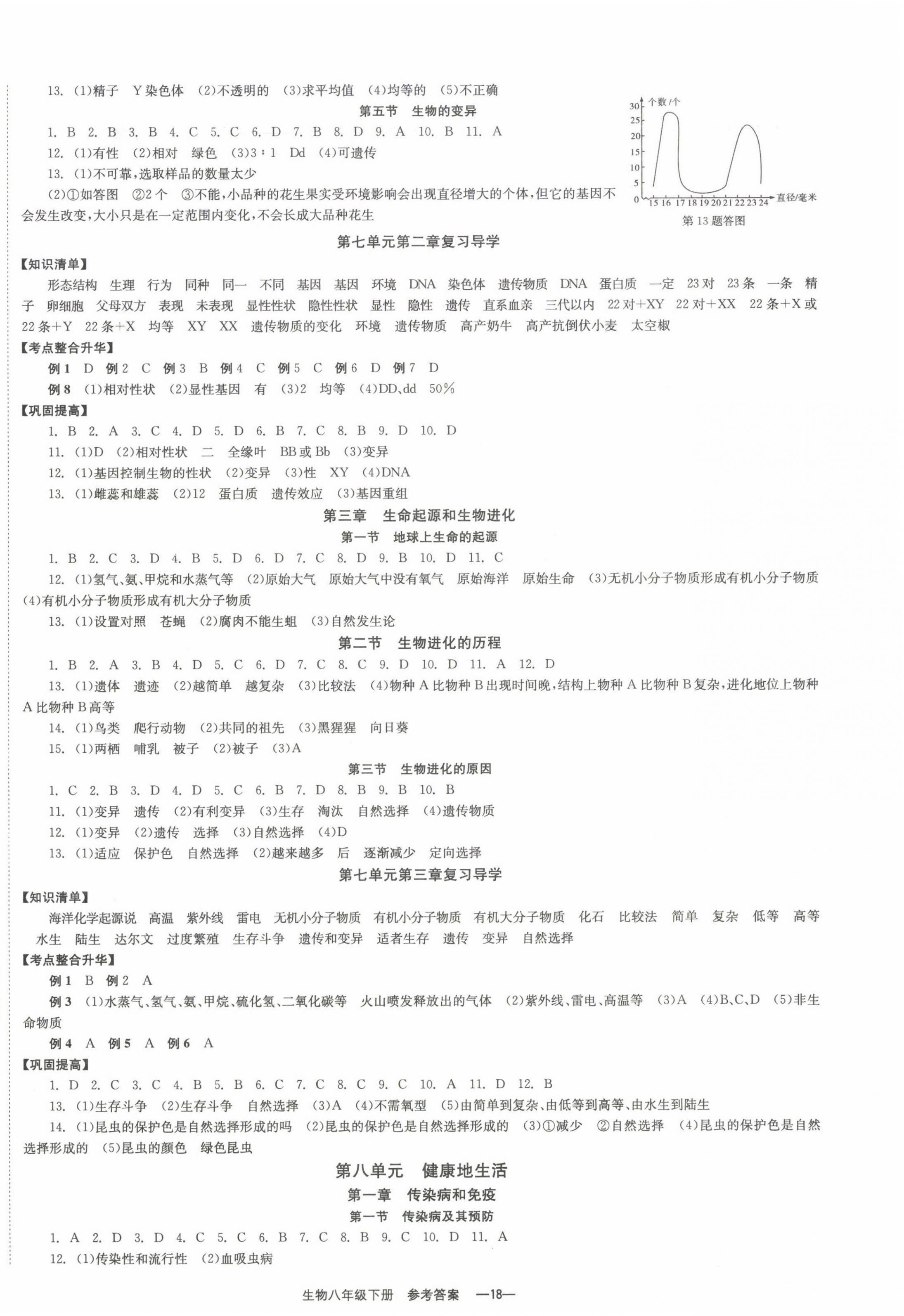 2023年全效學習學業(yè)評價方案八年級生物下冊人教版 第2頁