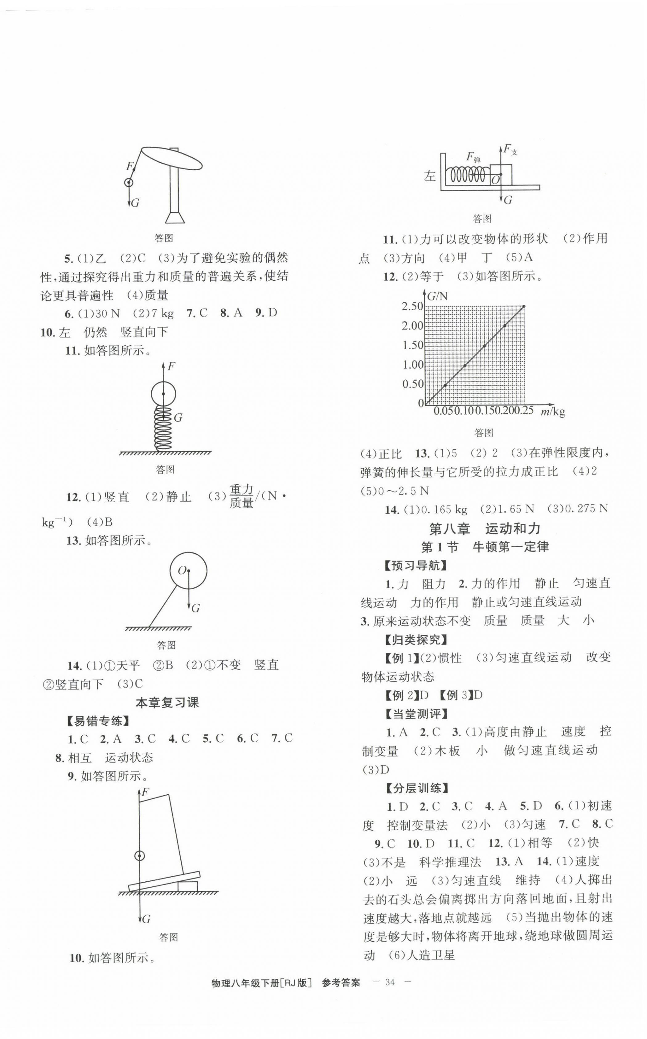 2023年全效學(xué)習(xí)學(xué)業(yè)評(píng)價(jià)方案八年級(jí)物理下冊(cè)人教版 第2頁(yè)