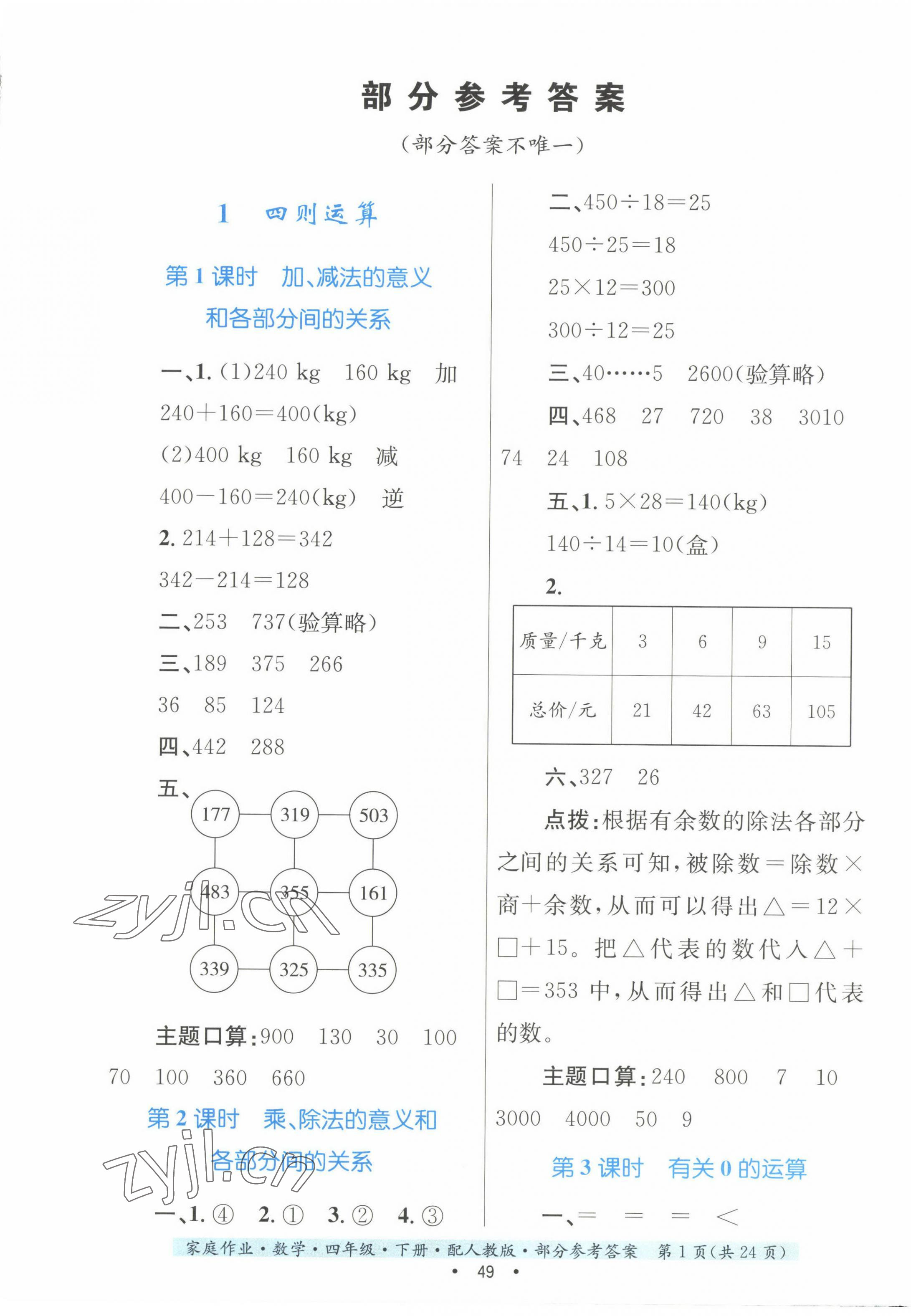 2023年家庭作业四年级数学下册人教版 第1页