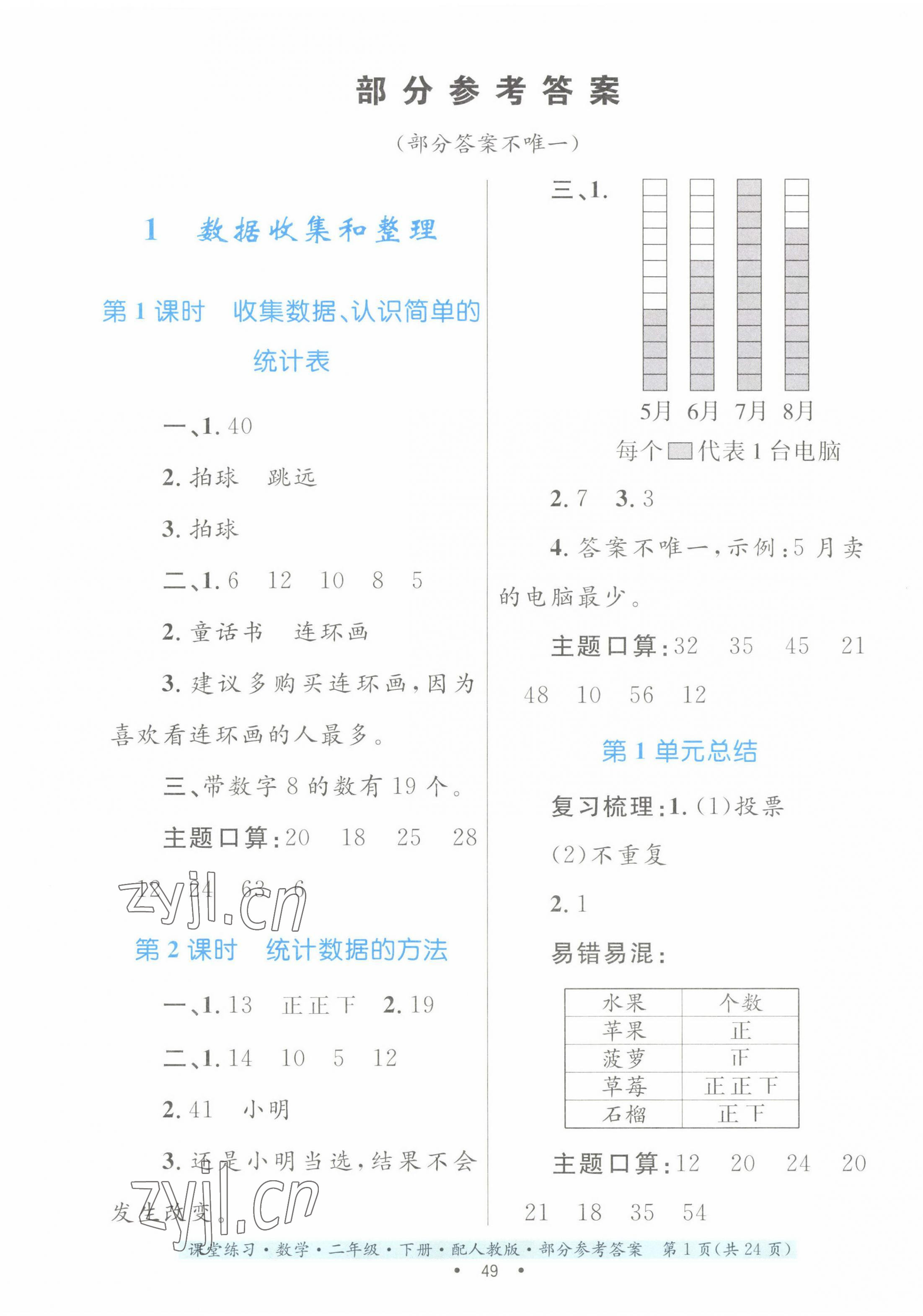 2023年課堂練習(xí)二年級數(shù)學(xué)下冊人教版 第1頁