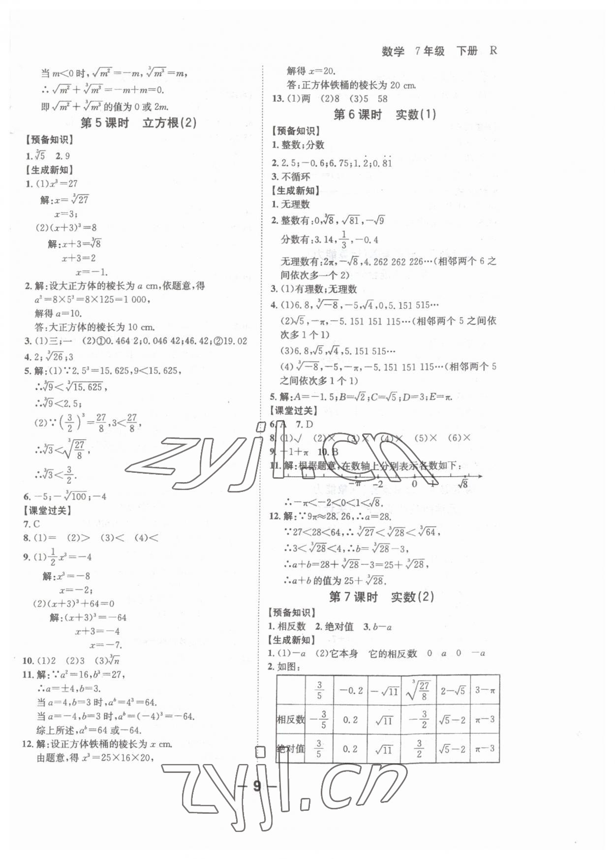 2023年全程突破七年級(jí)數(shù)學(xué)下冊(cè)人教版 第9頁(yè)