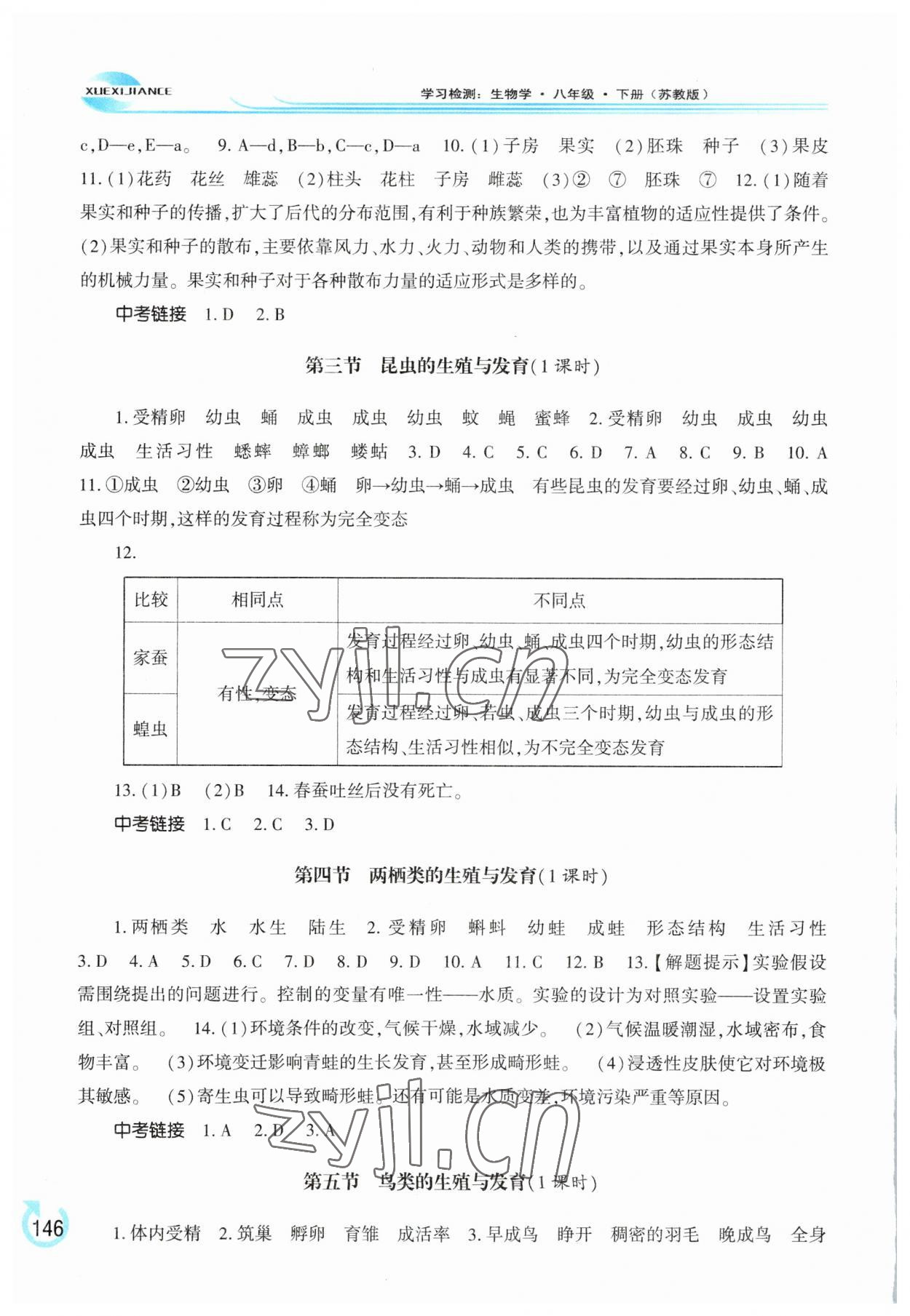 2023年學習檢測八年級生物下冊蘇教版 第2頁