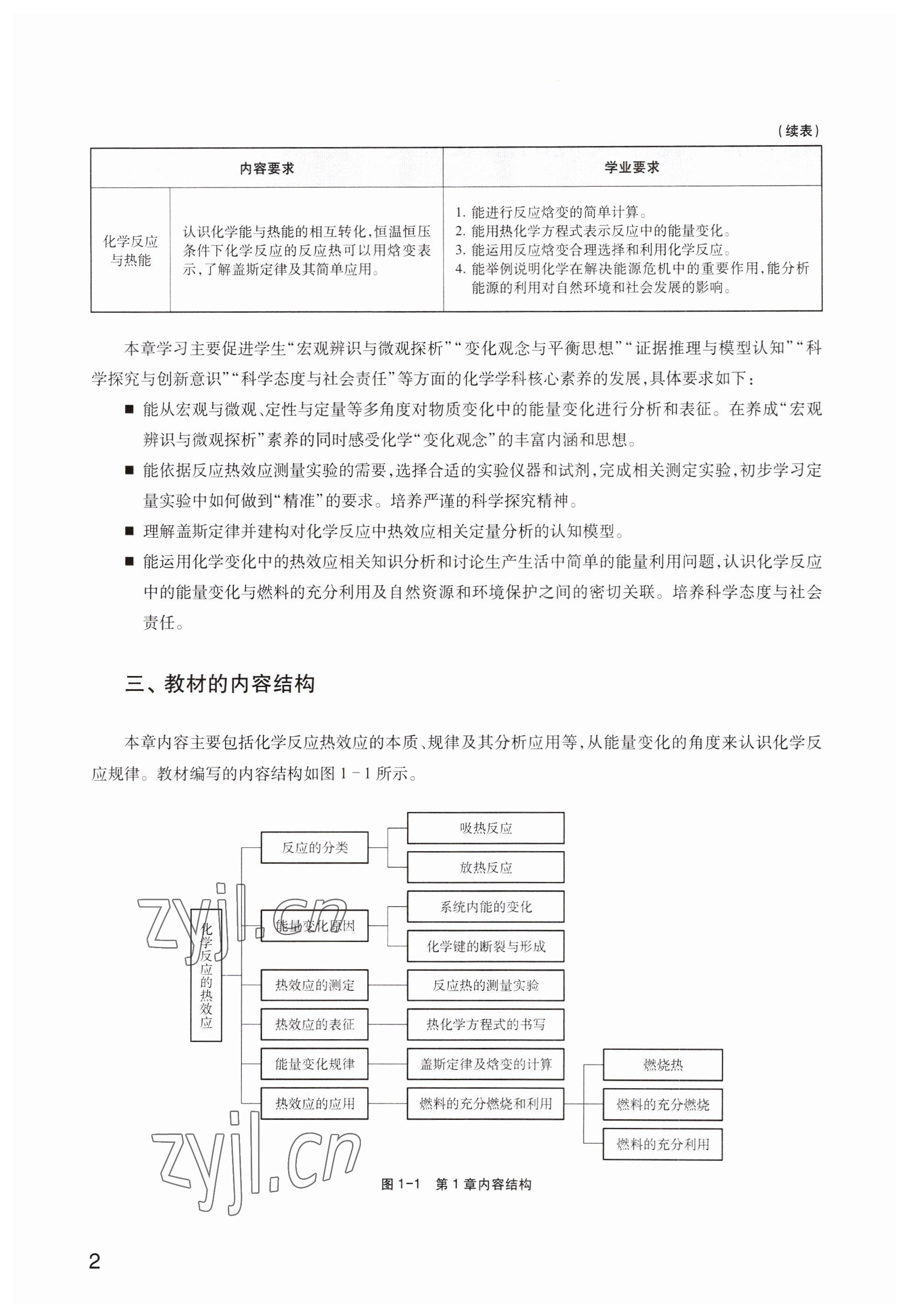 2023年教材课本高中化学选择性必修1沪教版 参考答案第2页