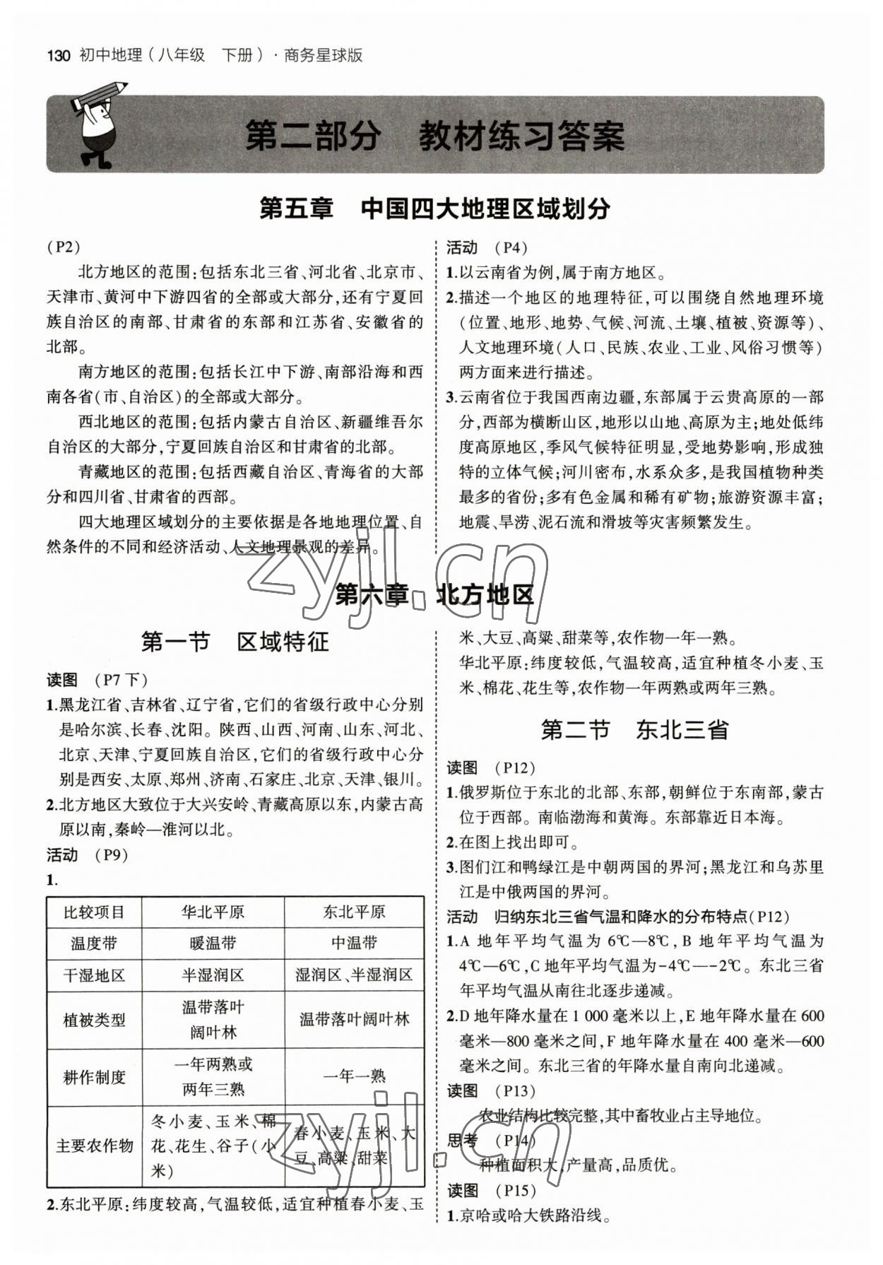 2023年教材課本八年級(jí)地理下冊(cè)商務(wù)星球版 參考答案第1頁(yè)