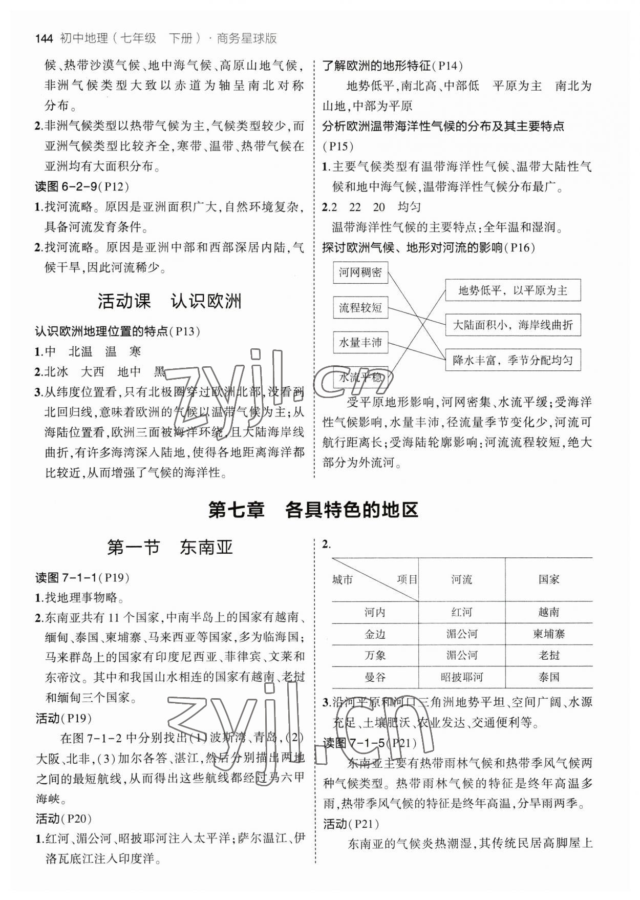 2023年教材课本七年级地理下册商务星球版 参考答案第2页