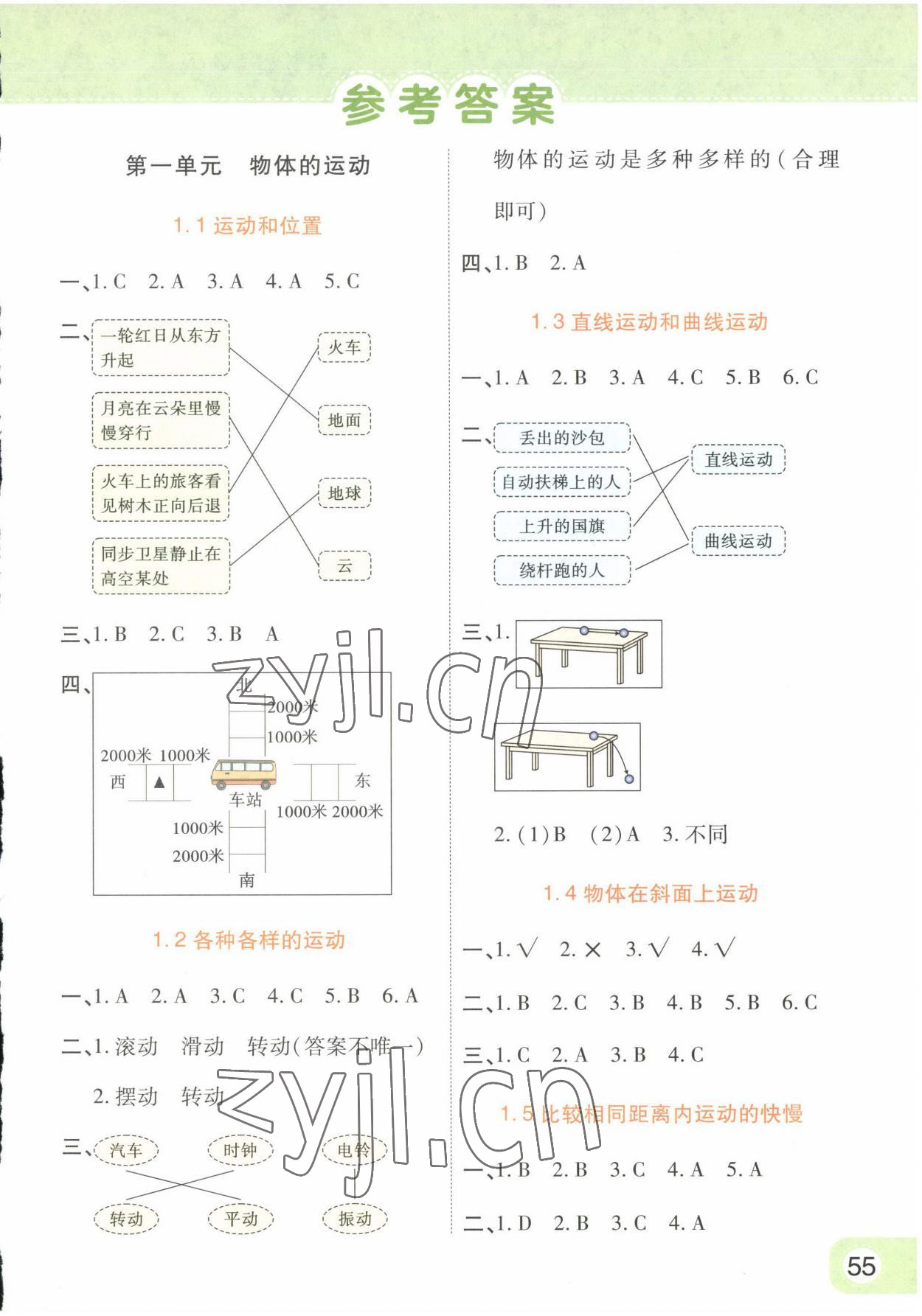 2023年黃岡同步練一日一練三年級科學下冊教科版 參考答案第1頁