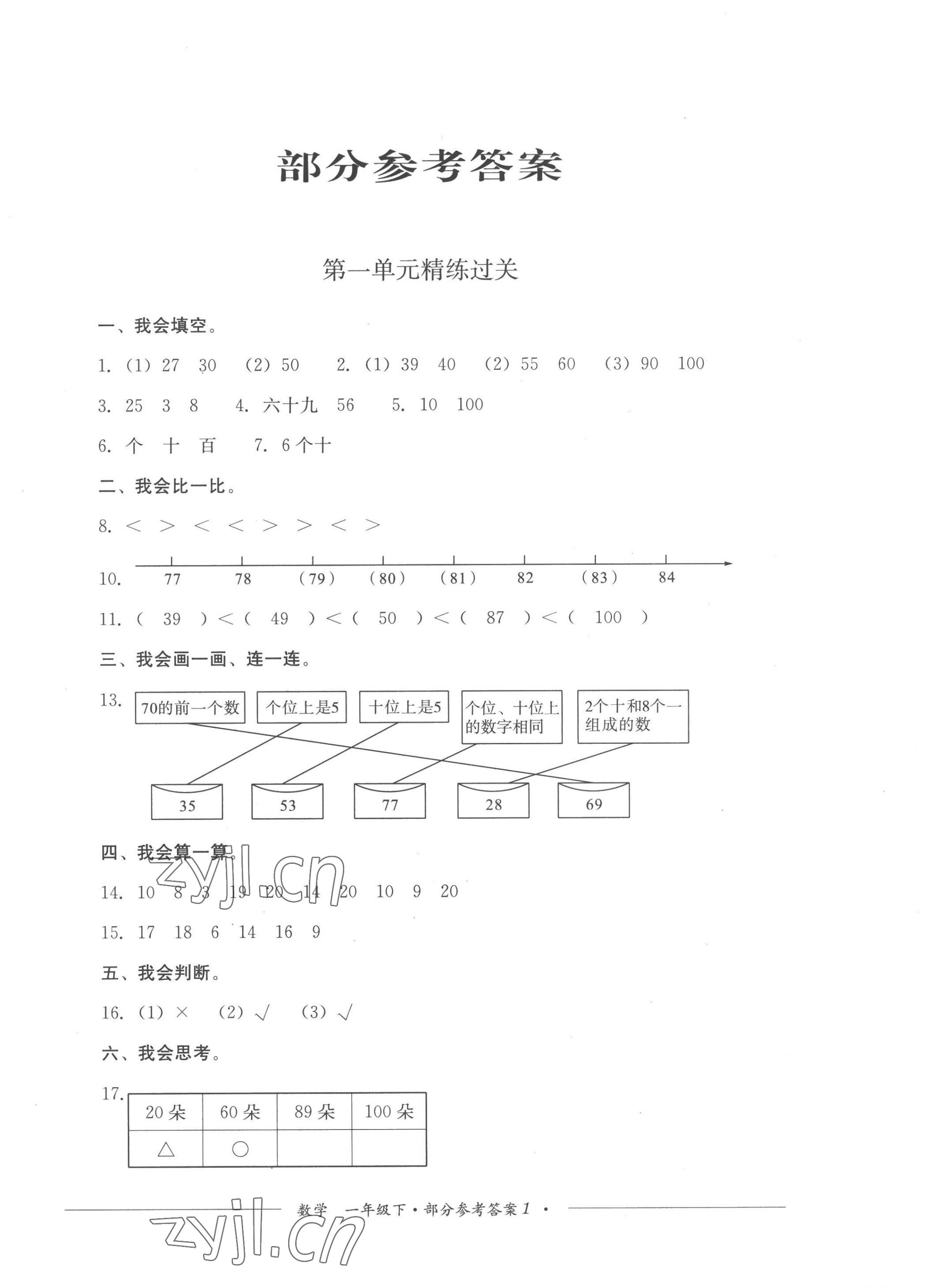 2023年精練過關四川教育出版社一年級數(shù)學下冊西師大版 第1頁