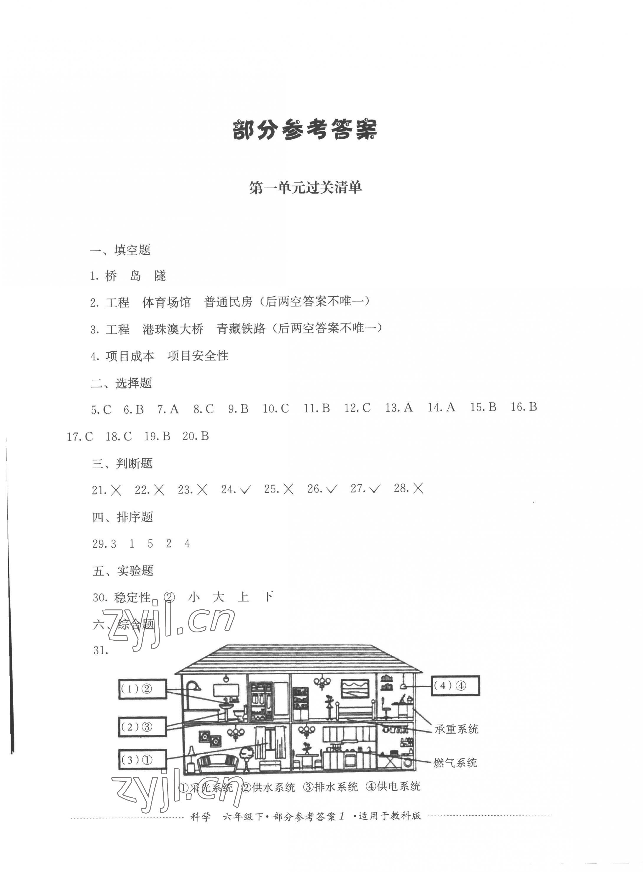 2023年過關清單四川教育出版社六年級科學下冊教科版 第1頁