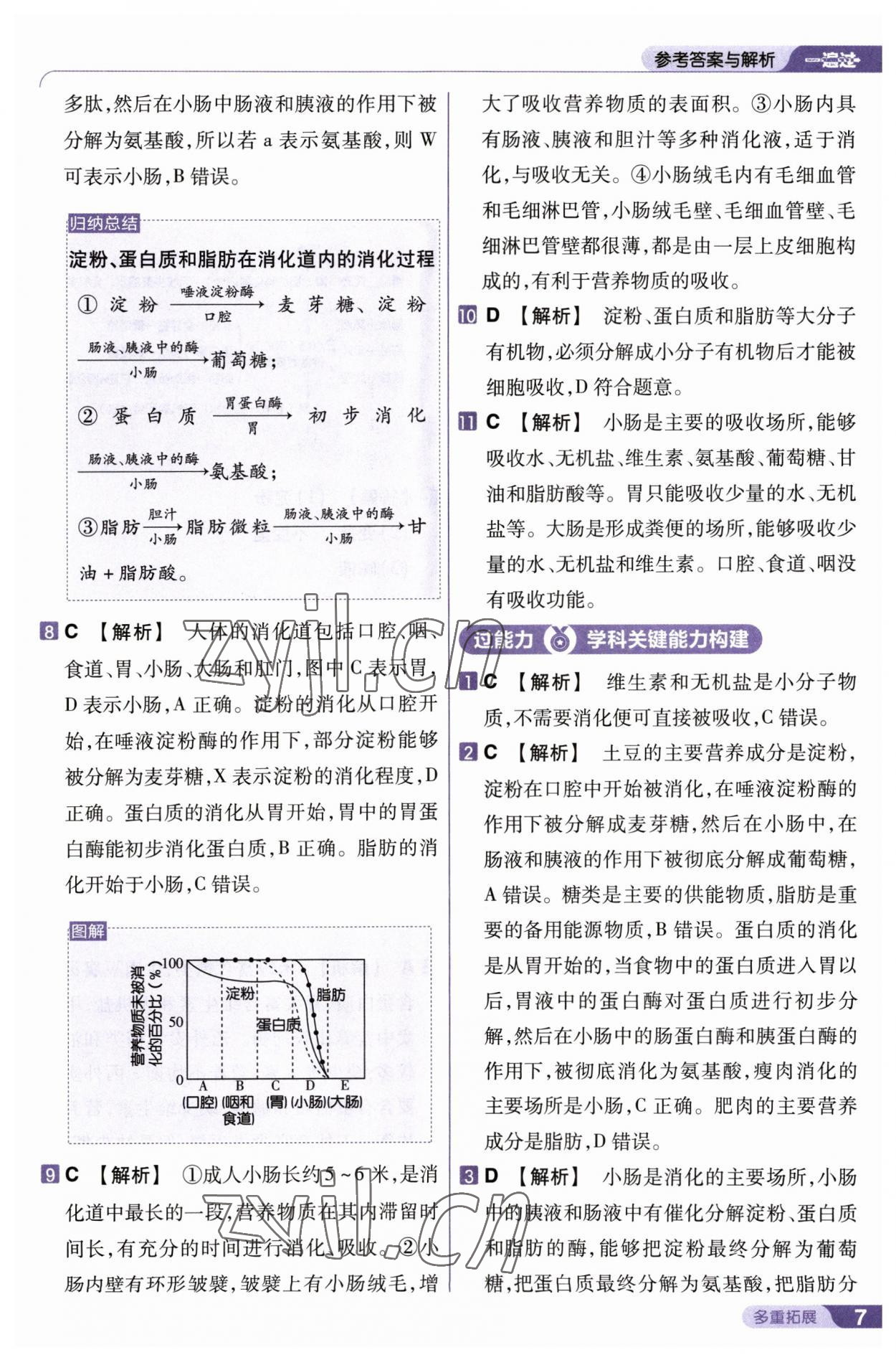 2023年一遍過七年級生物下冊人教版 第7頁